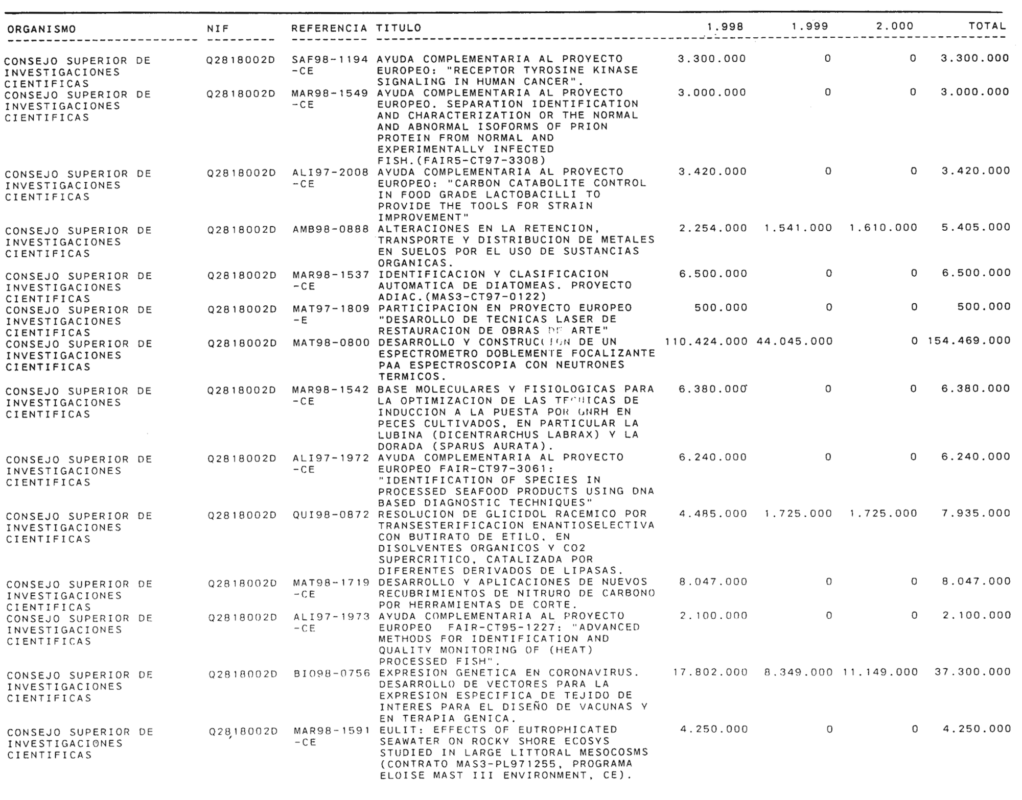 Imagen: /datos/imagenes/disp/1999/58/05734_14145667_image18.png