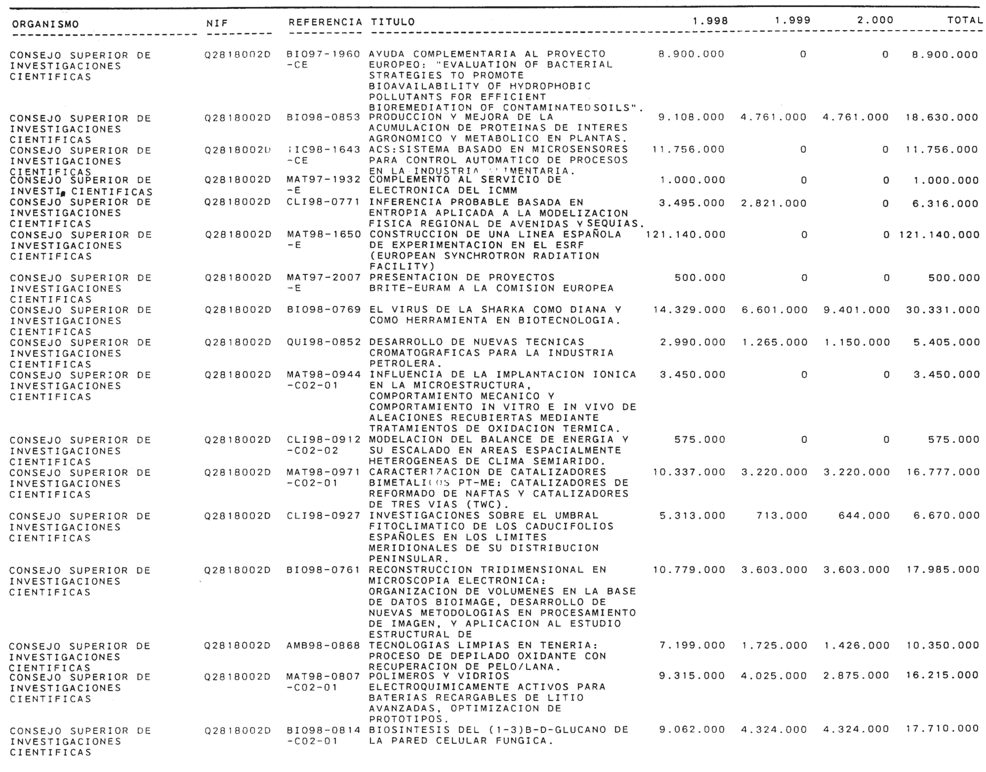 Imagen: /datos/imagenes/disp/1999/58/05734_14145667_image19.png