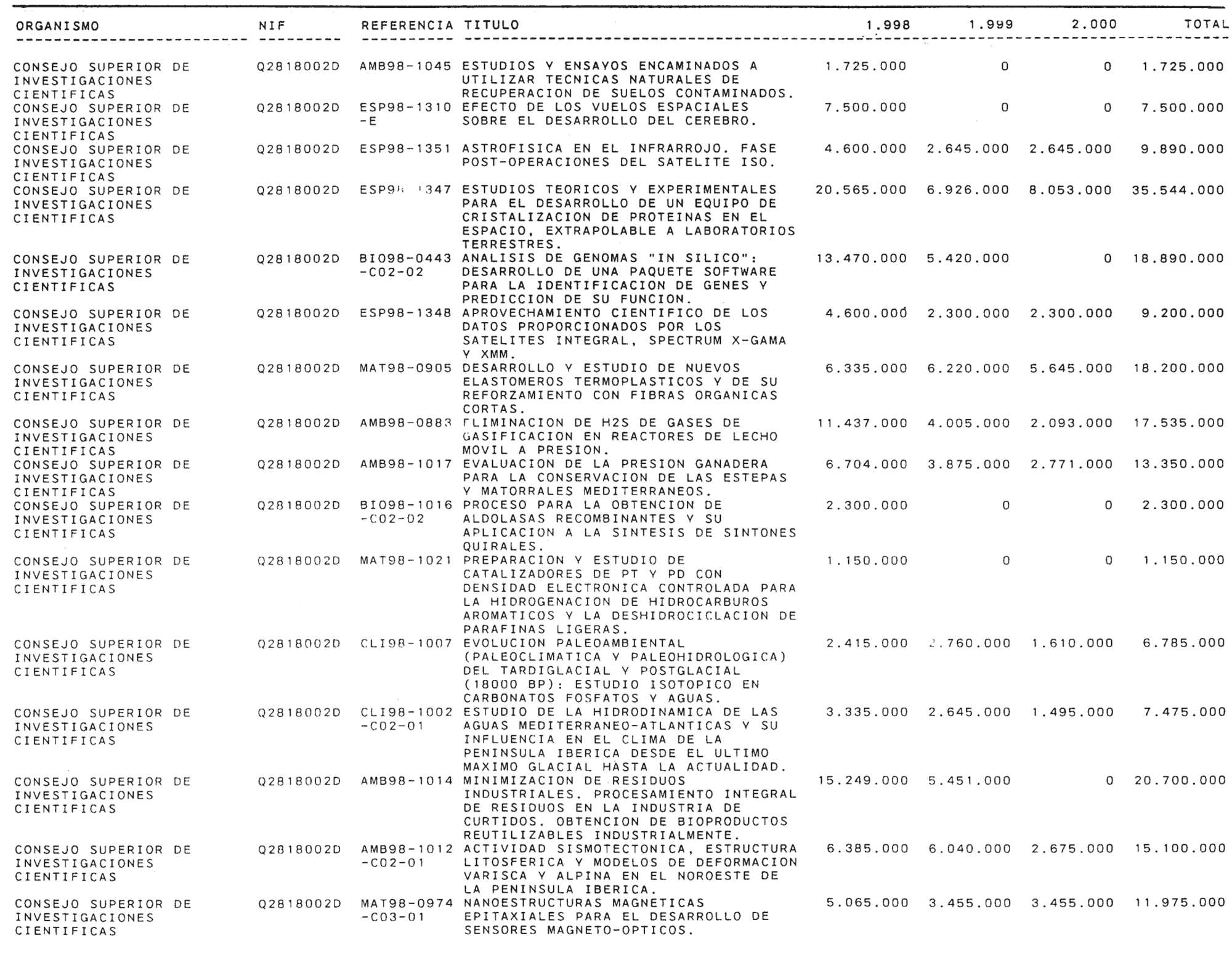 Imagen: /datos/imagenes/disp/1999/58/05734_14145667_image21.png