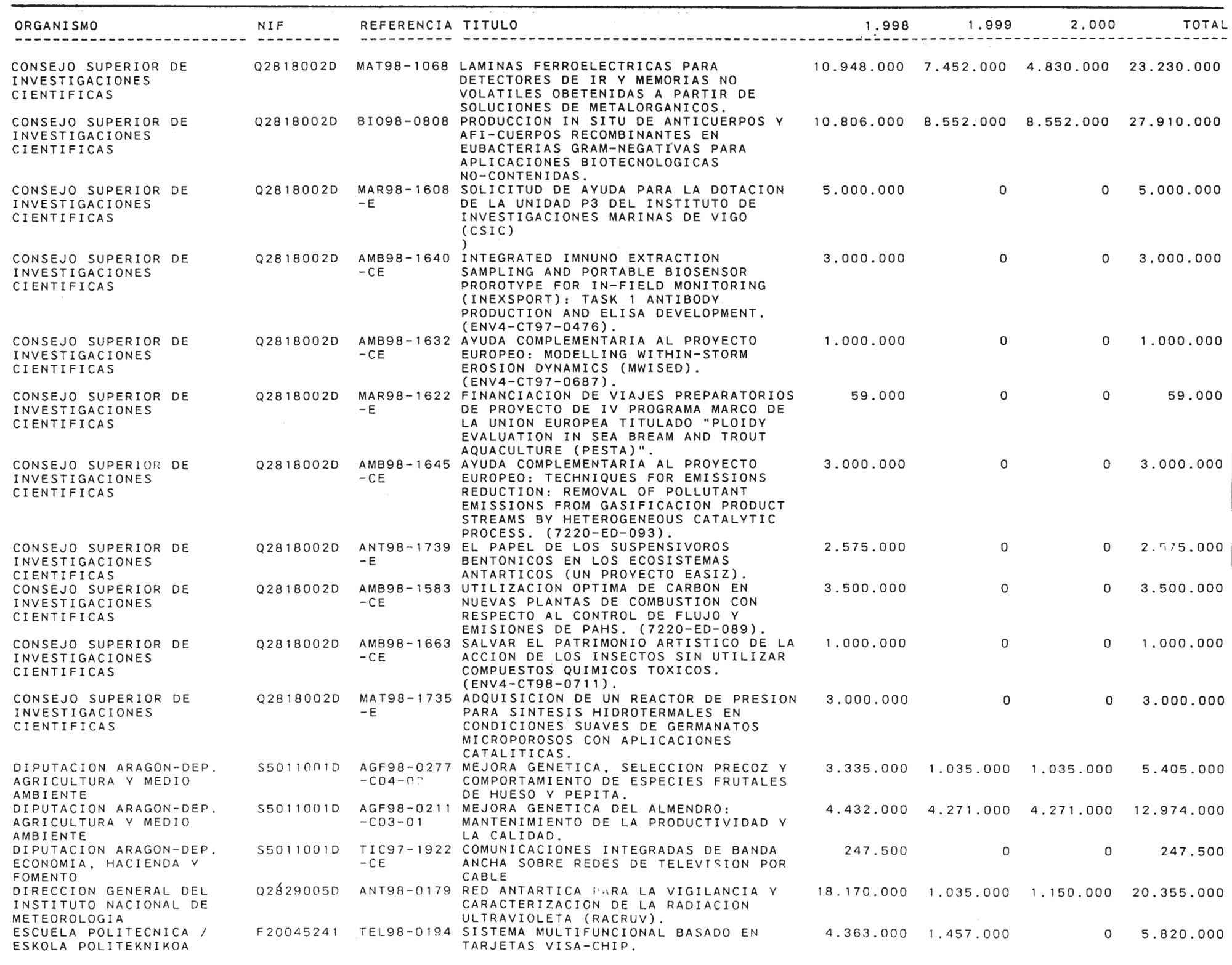 Imagen: /datos/imagenes/disp/1999/58/05734_14145667_image22.png