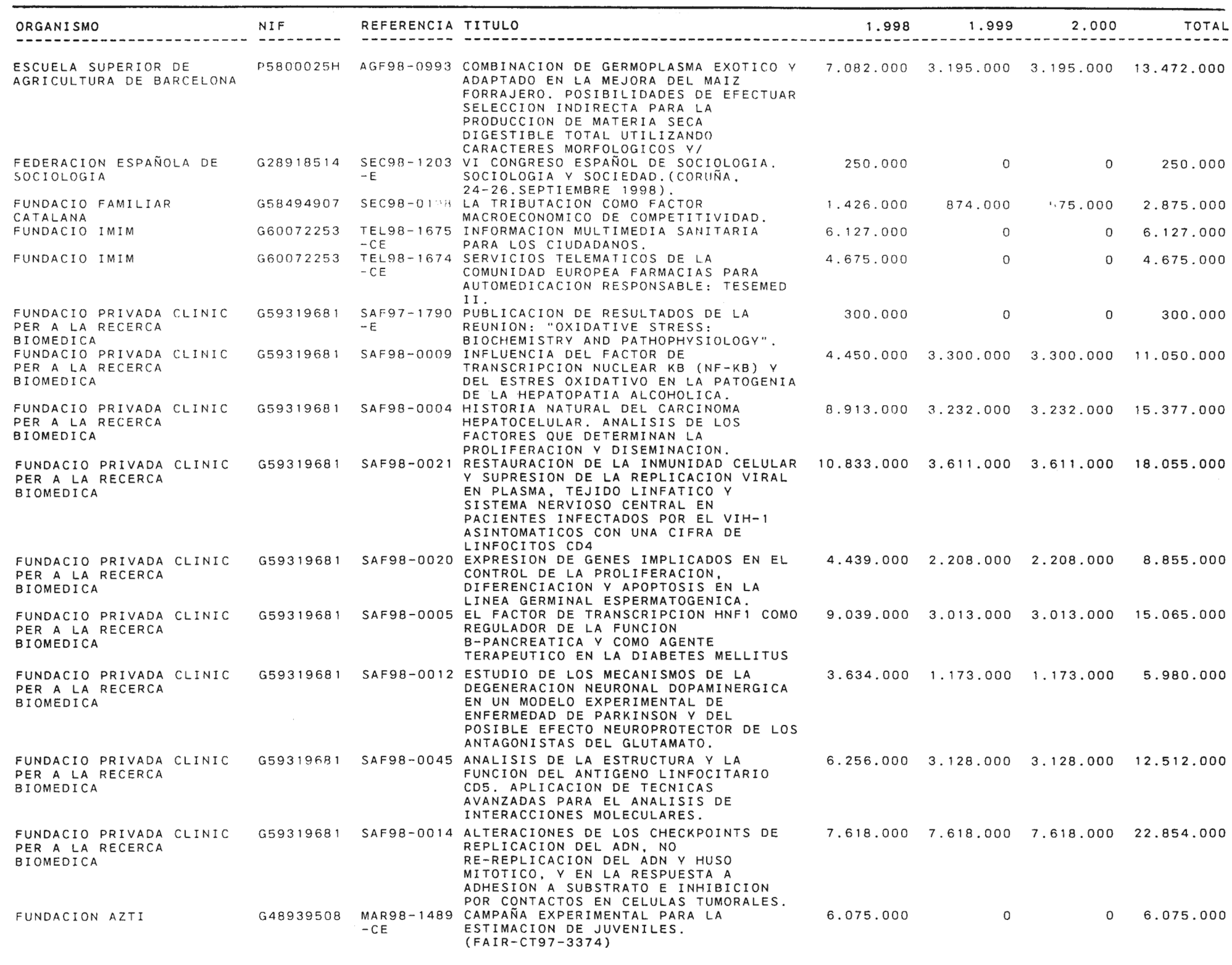 Imagen: /datos/imagenes/disp/1999/58/05734_14145667_image23.png