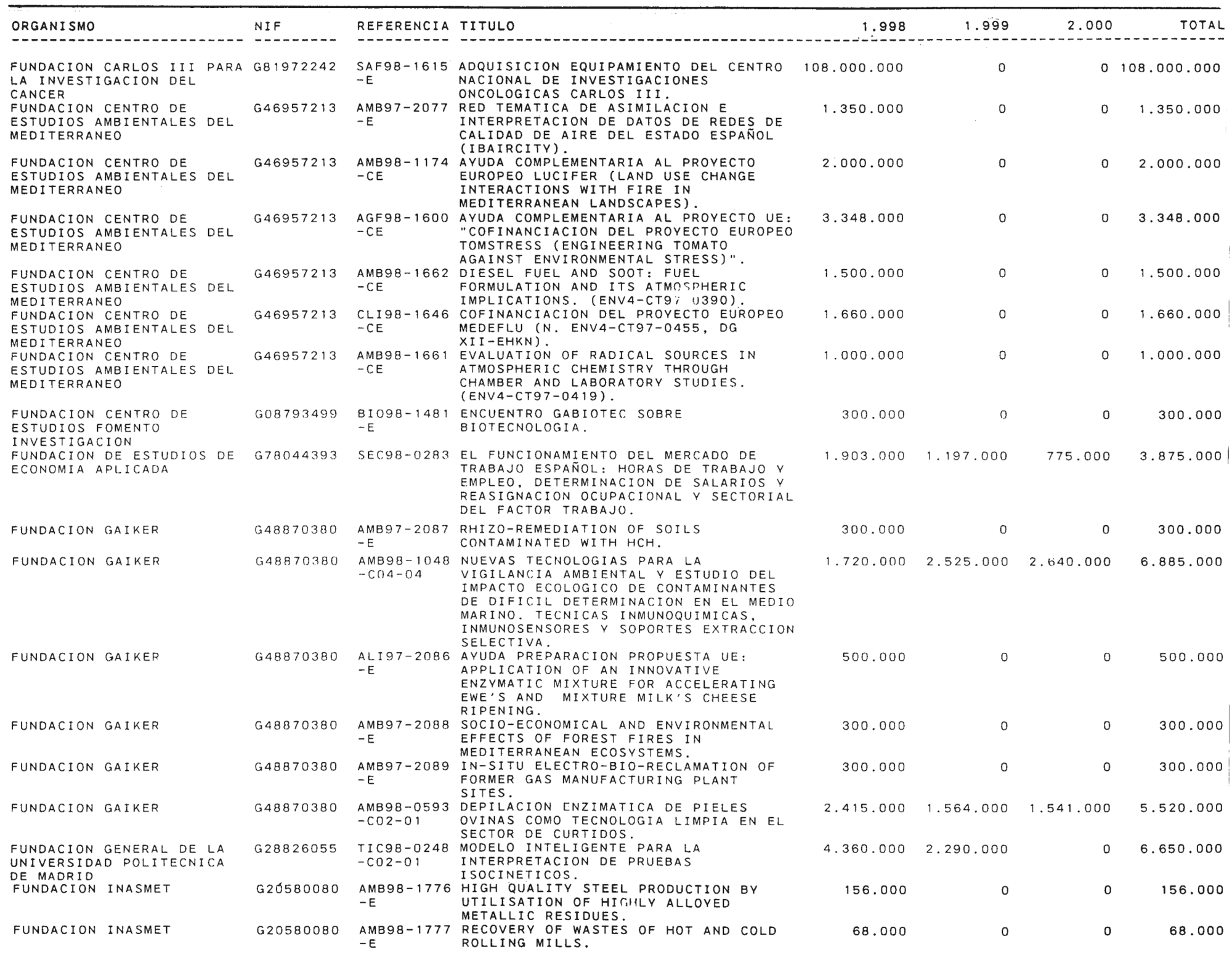 Imagen: /datos/imagenes/disp/1999/58/05734_14145667_image24.png