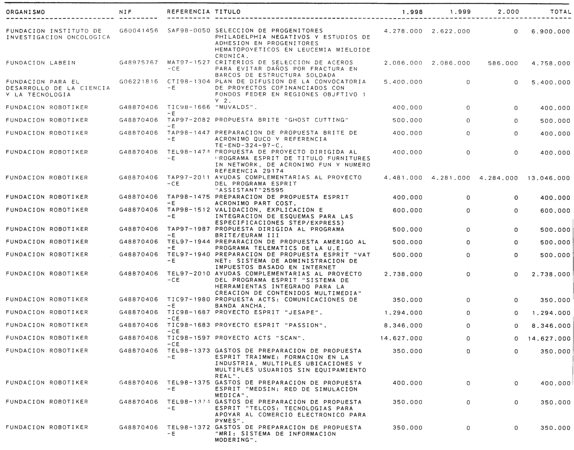 Imagen: /datos/imagenes/disp/1999/58/05734_14145667_image26.png