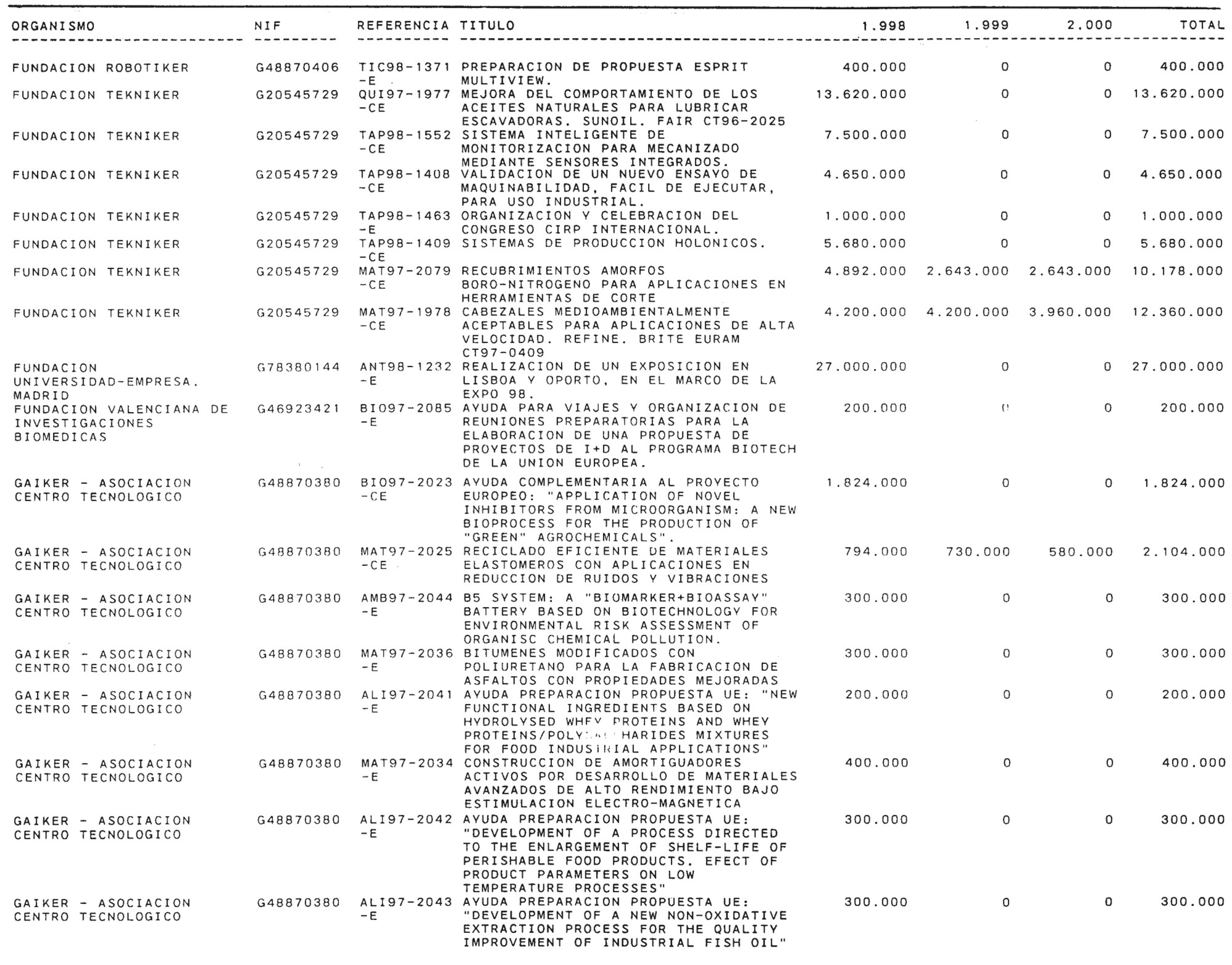 Imagen: /datos/imagenes/disp/1999/58/05734_14145667_image27.png