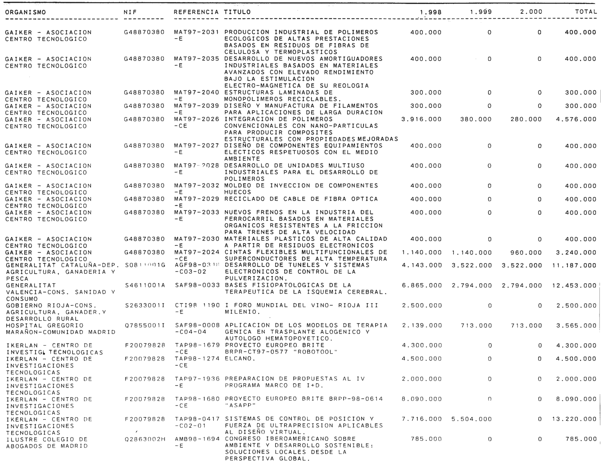 Imagen: /datos/imagenes/disp/1999/58/05734_14145667_image28.png