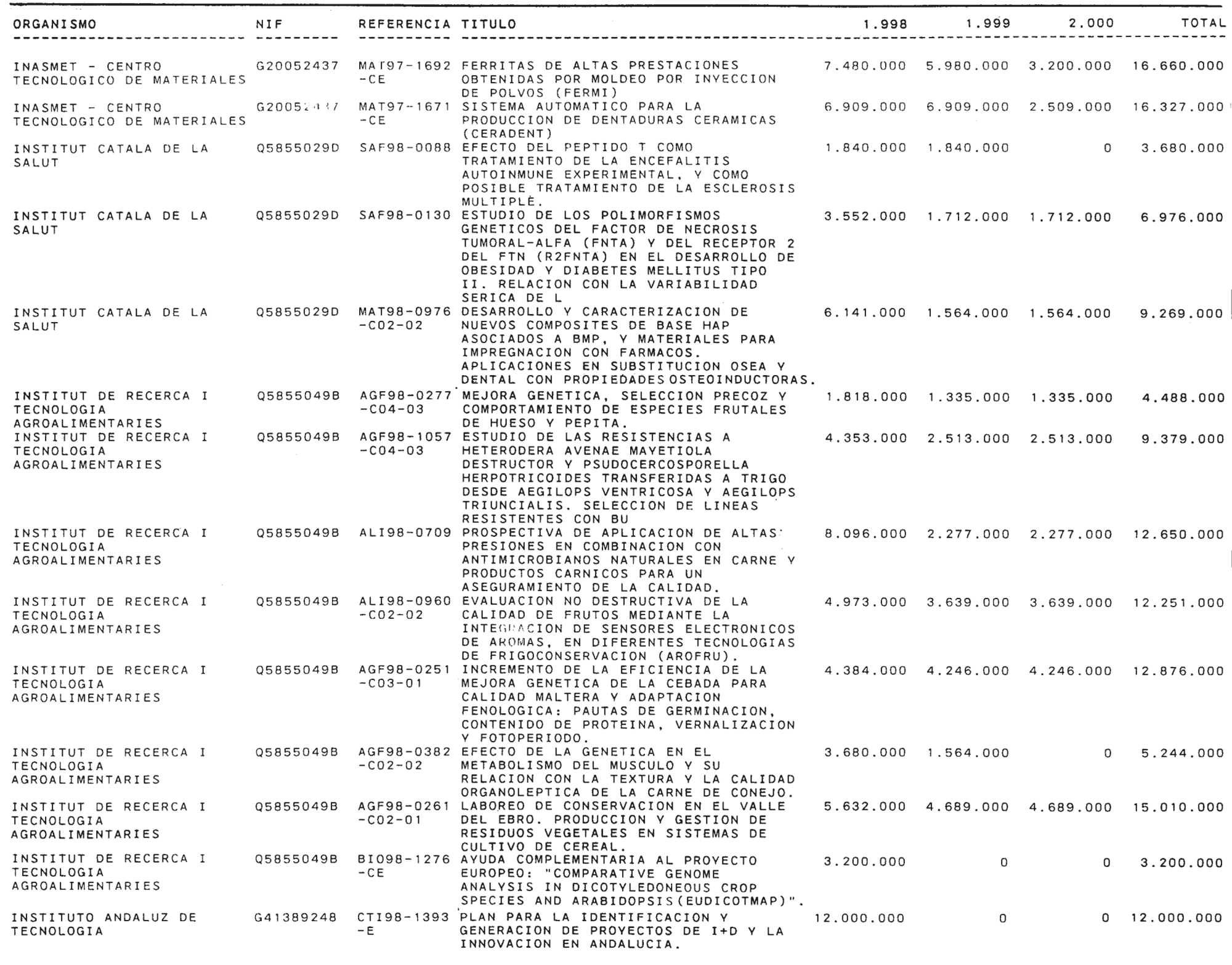 Imagen: /datos/imagenes/disp/1999/58/05734_14145667_image29.png