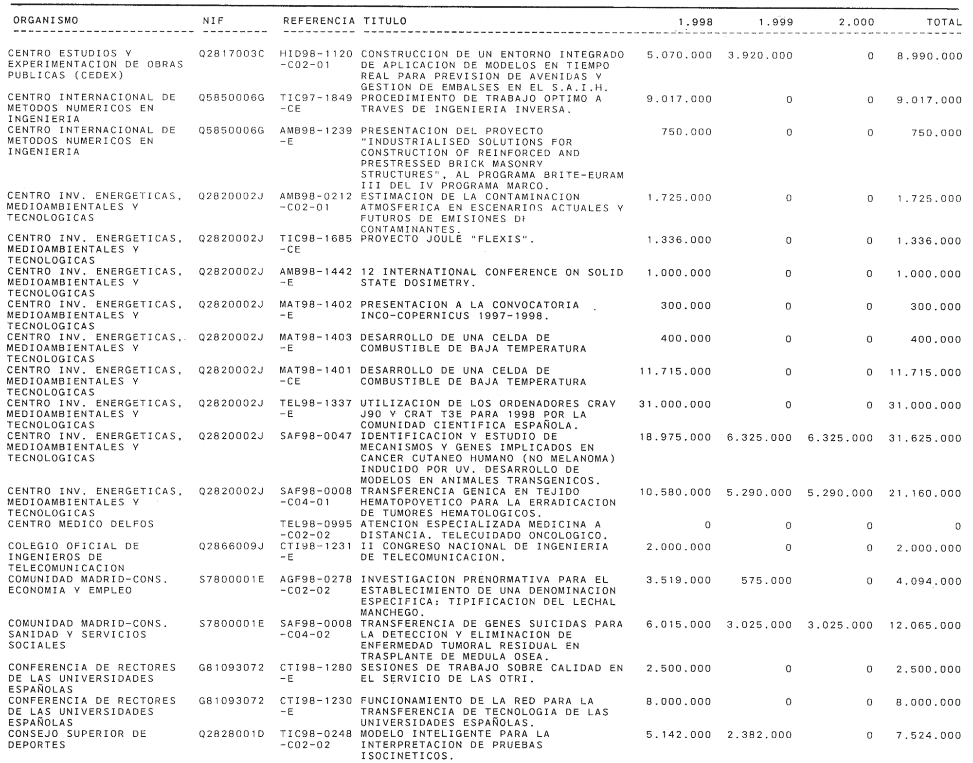 Imagen: /datos/imagenes/disp/1999/58/05734_14145667_image3.png