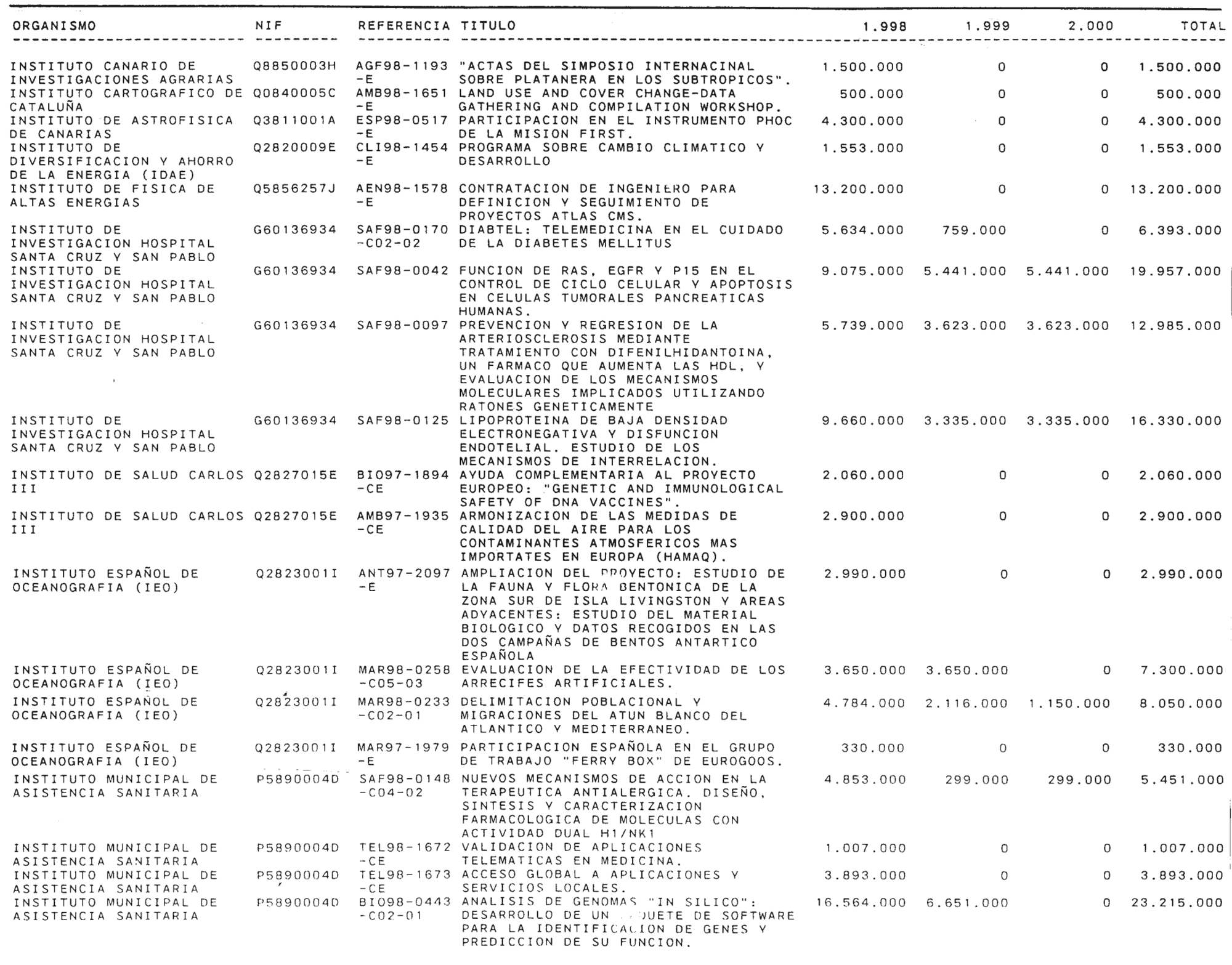 Imagen: /datos/imagenes/disp/1999/58/05734_14145667_image30.png