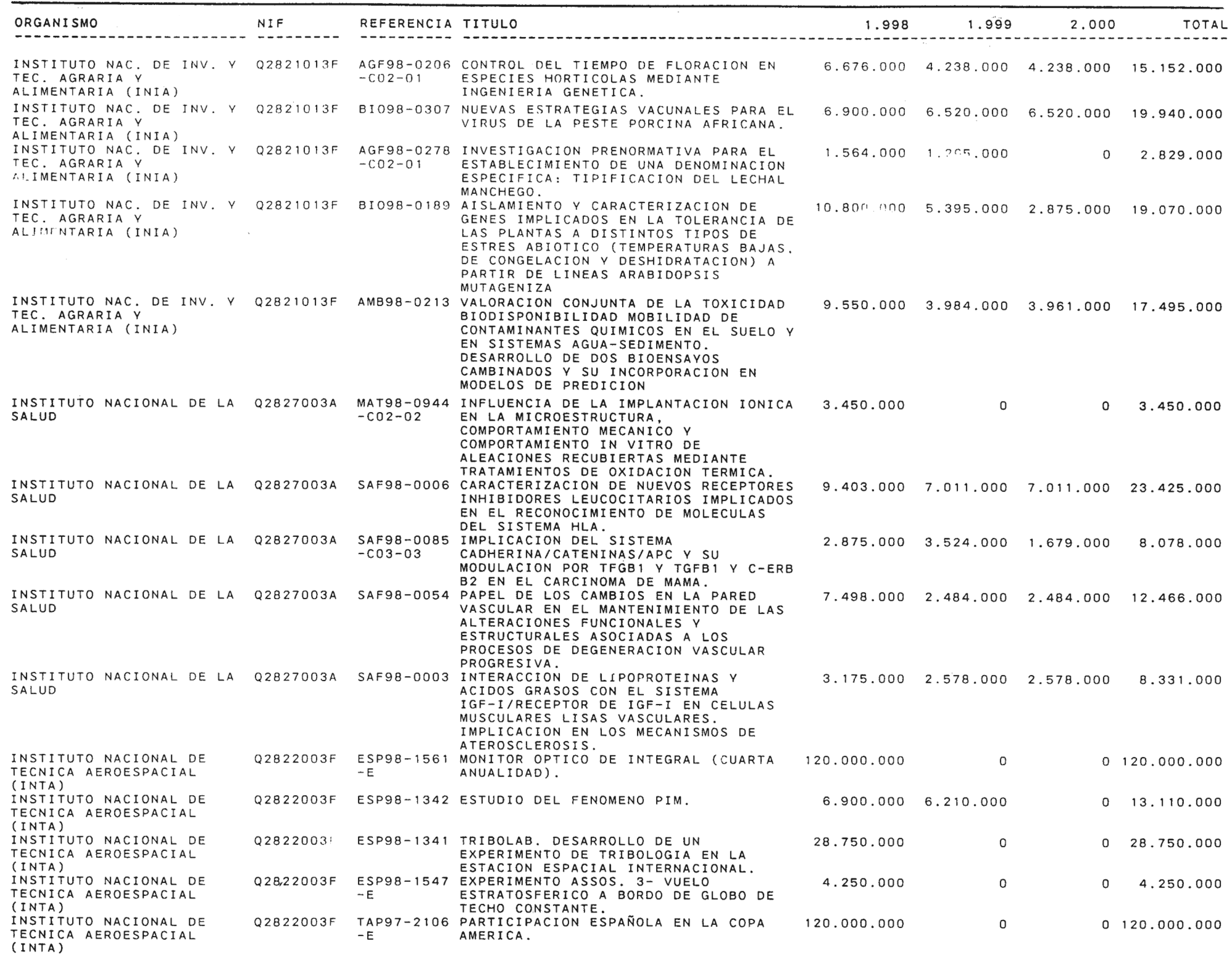 Imagen: /datos/imagenes/disp/1999/58/05734_14145667_image31.png