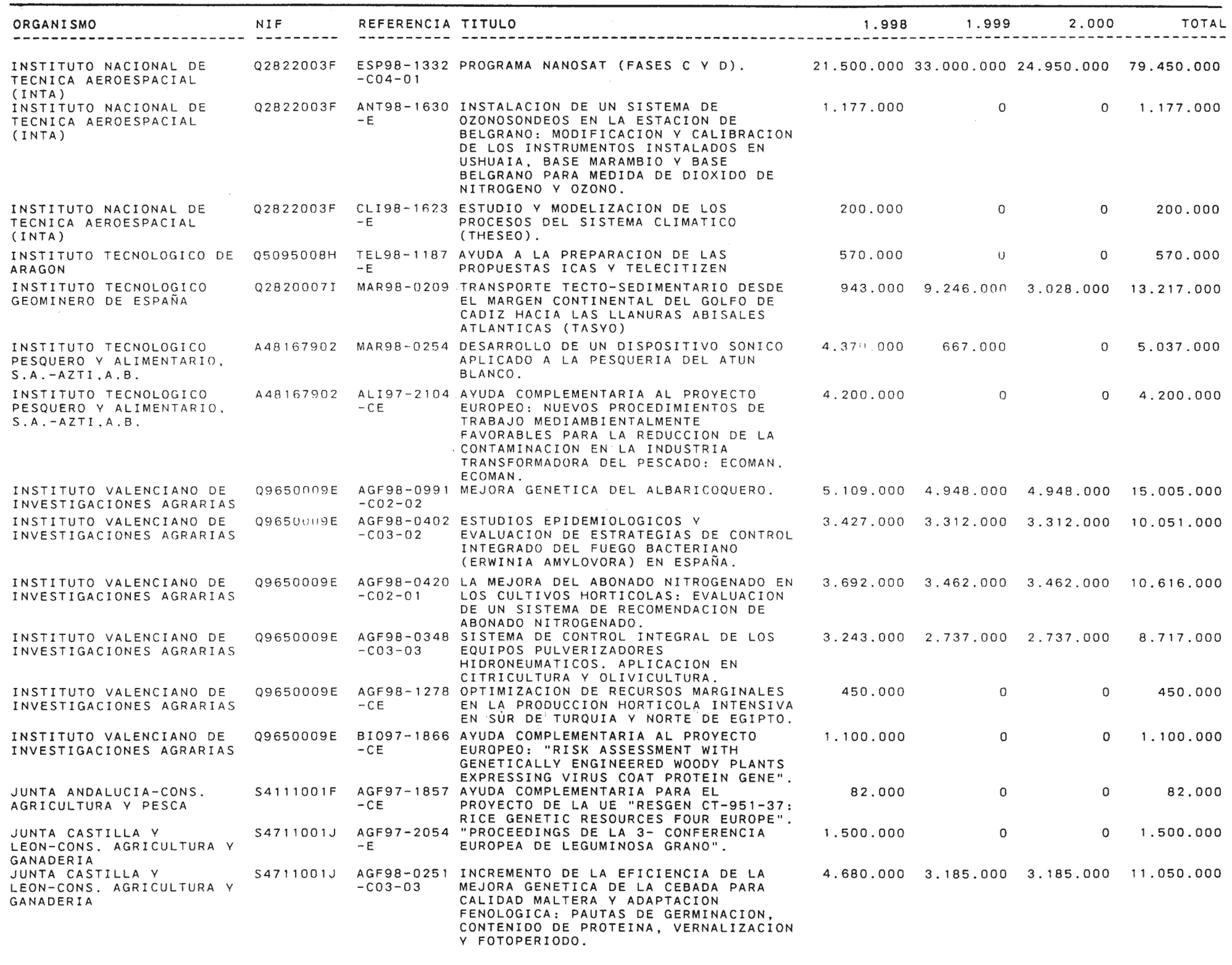 Imagen: /datos/imagenes/disp/1999/58/05734_14145667_image32.png