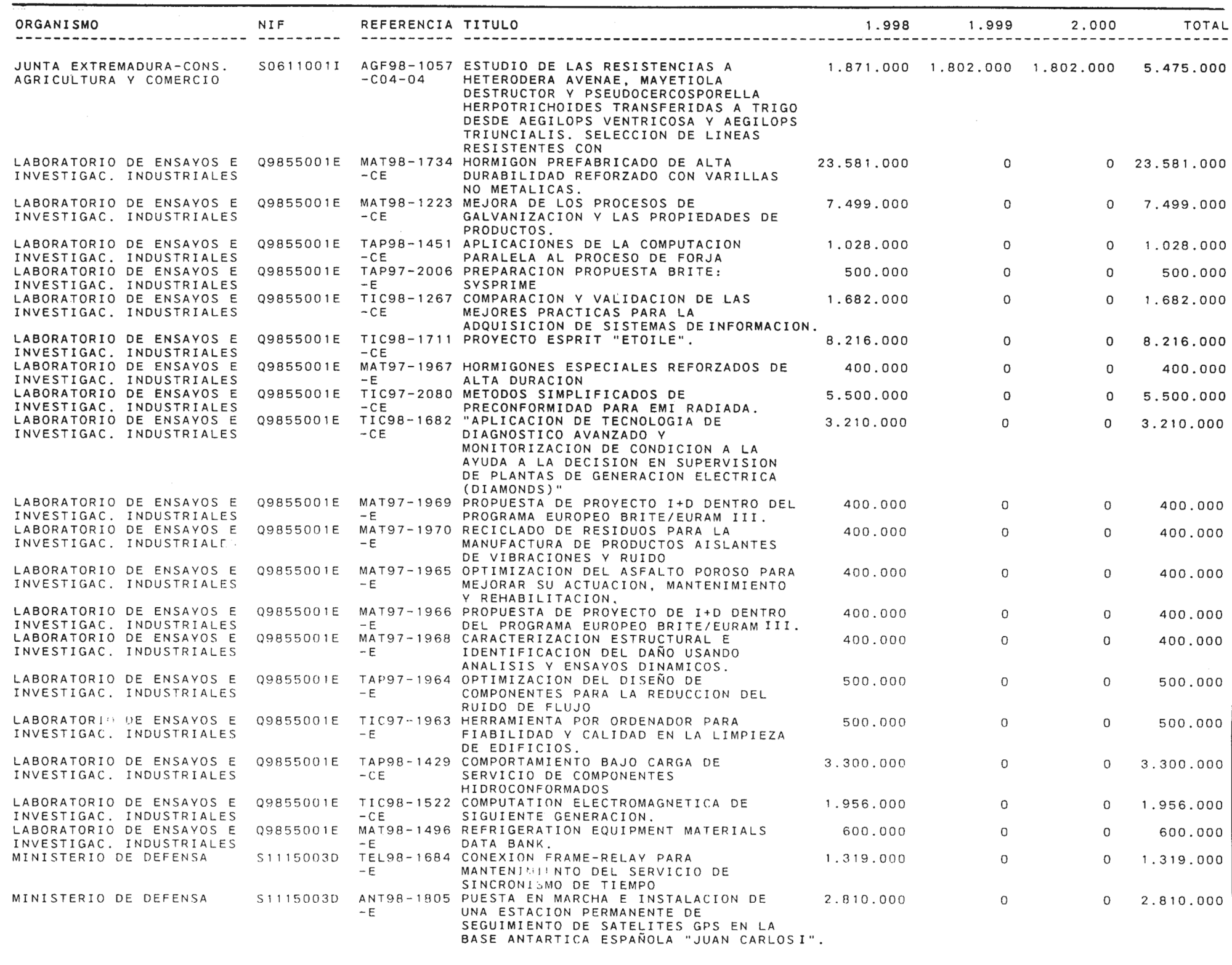 Imagen: /datos/imagenes/disp/1999/58/05734_14145667_image33.png