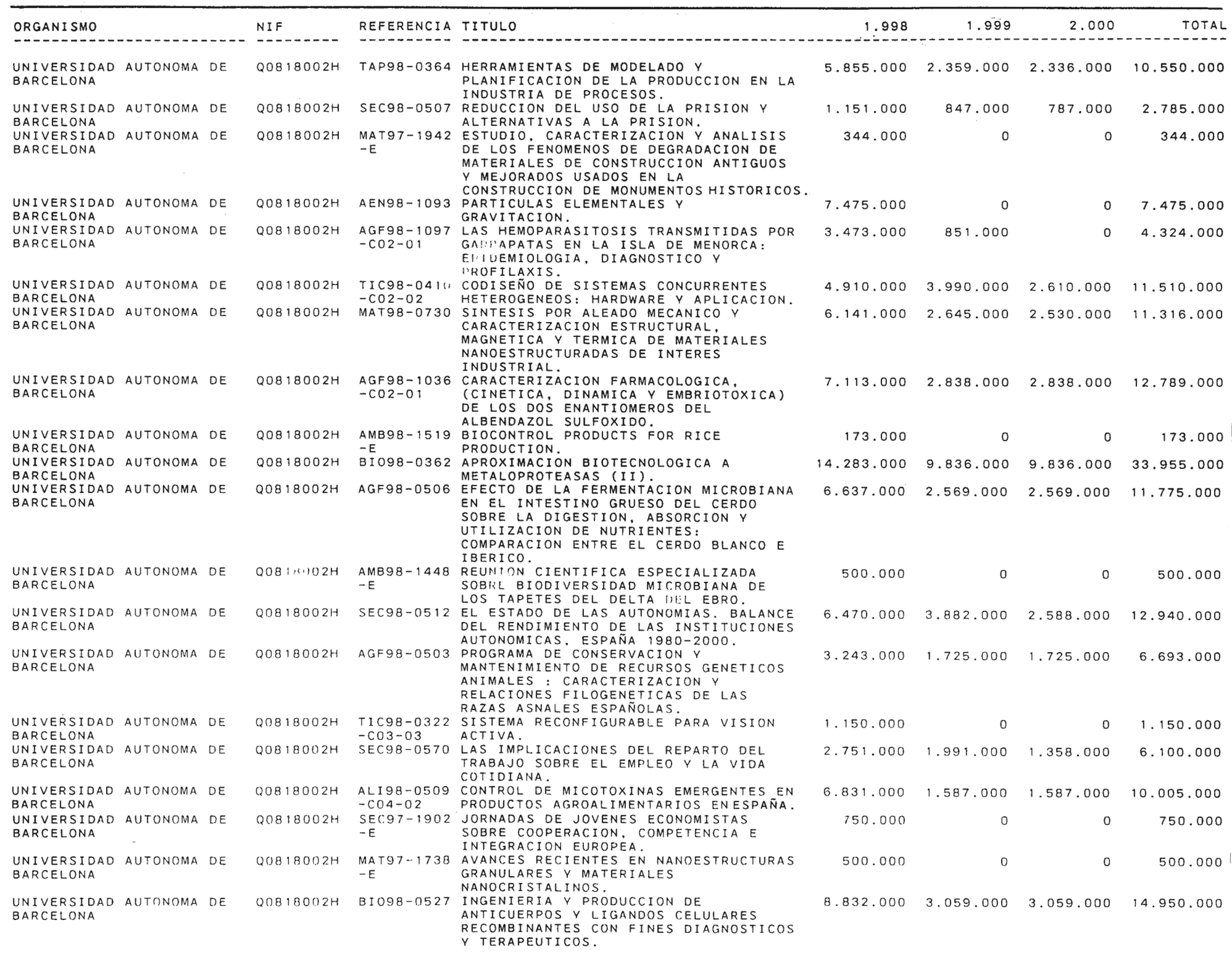 Imagen: /datos/imagenes/disp/1999/58/05734_14145667_image35.png