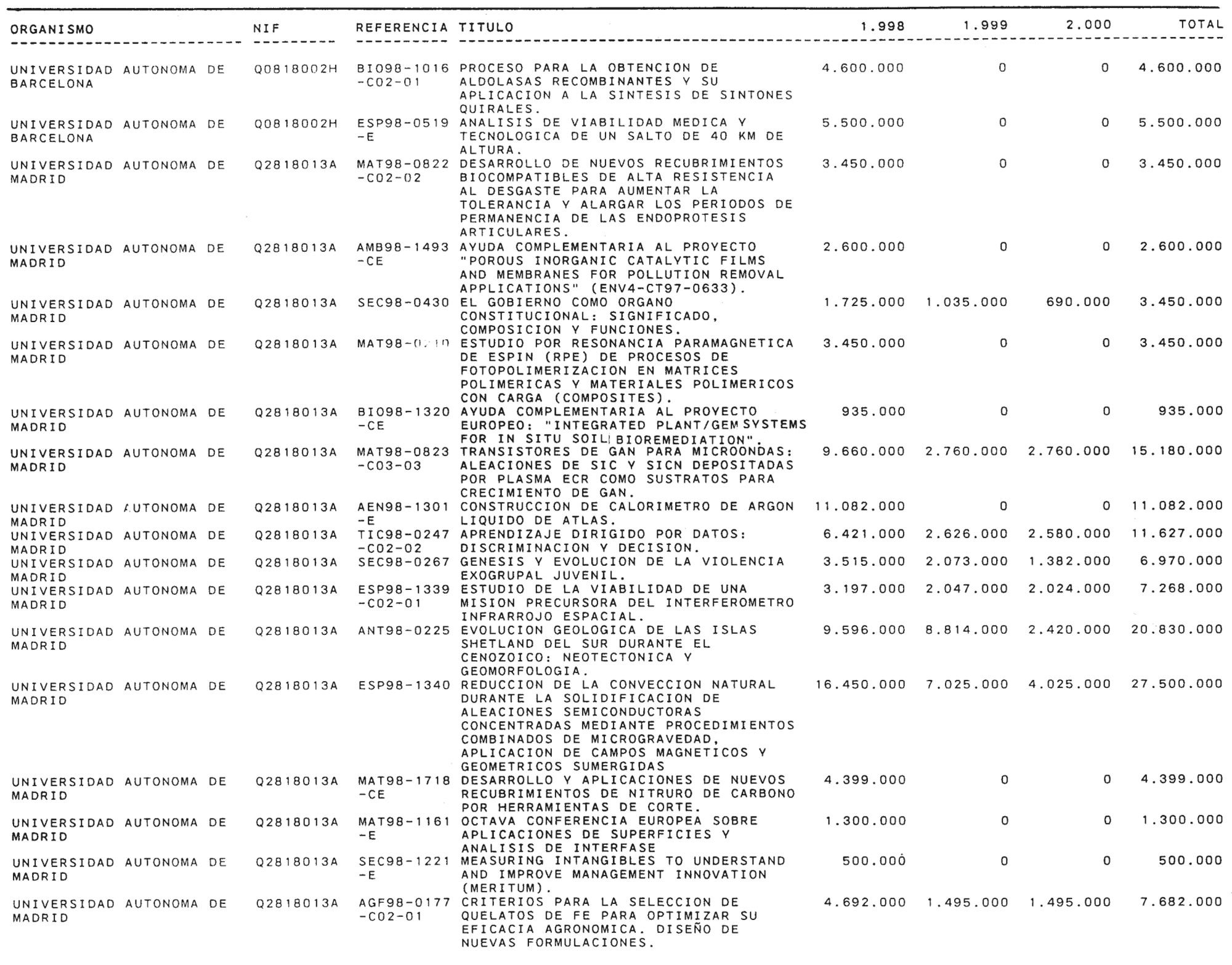 Imagen: /datos/imagenes/disp/1999/58/05734_14145667_image36.png