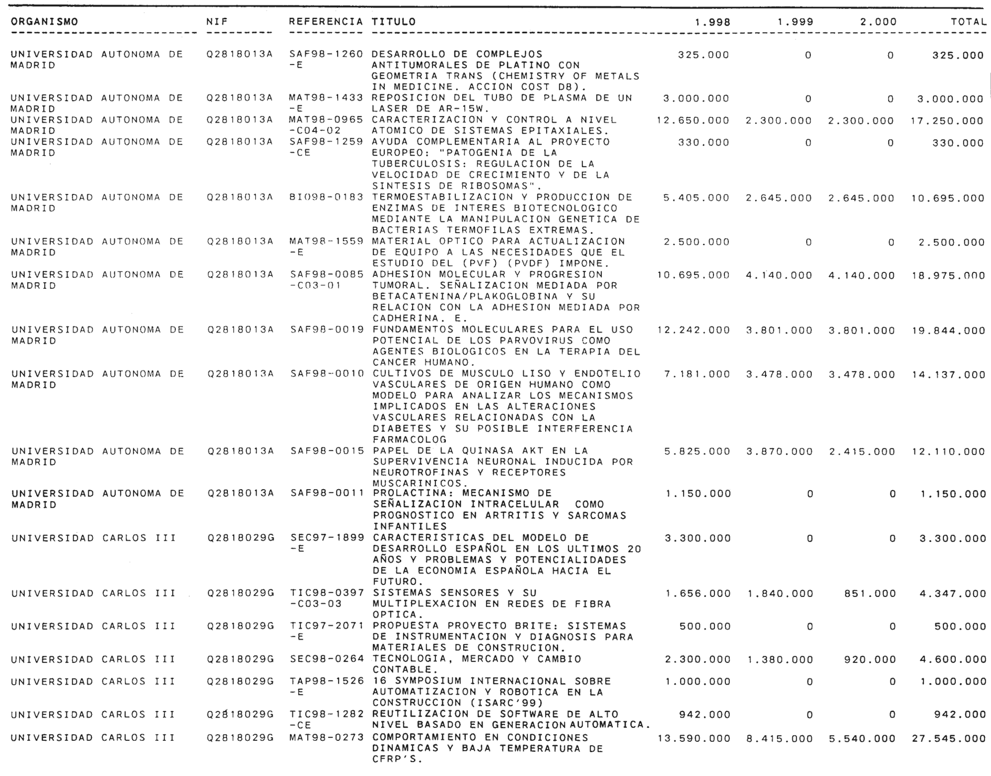 Imagen: /datos/imagenes/disp/1999/58/05734_14145667_image37.png