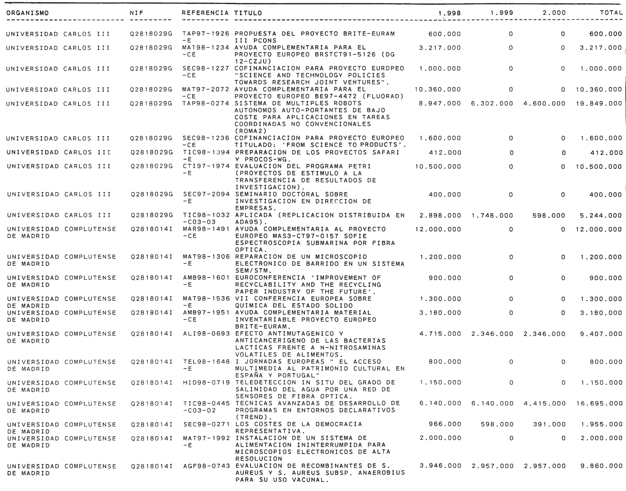 Imagen: /datos/imagenes/disp/1999/58/05734_14145667_image38.png