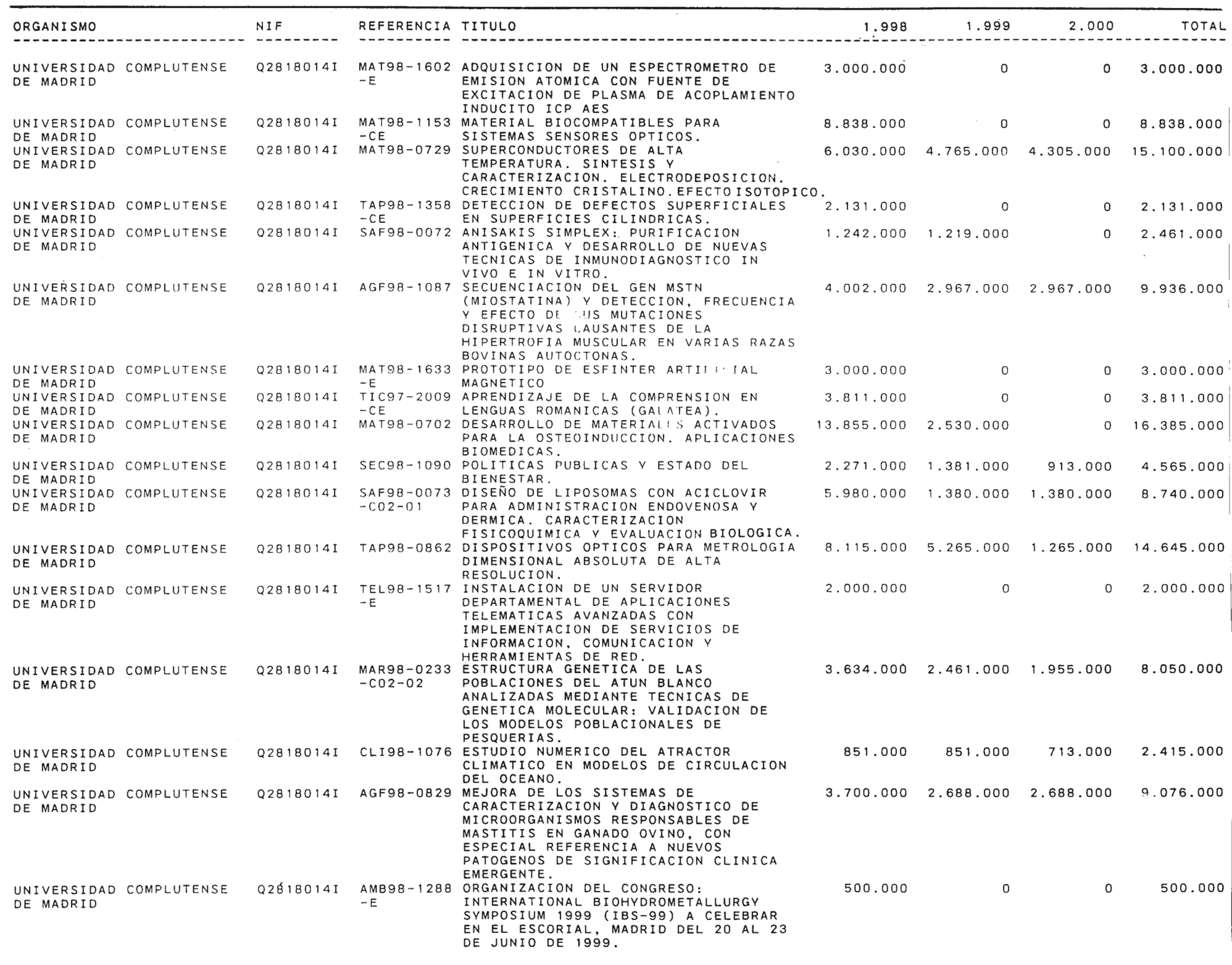 Imagen: /datos/imagenes/disp/1999/58/05734_14145667_image39.png