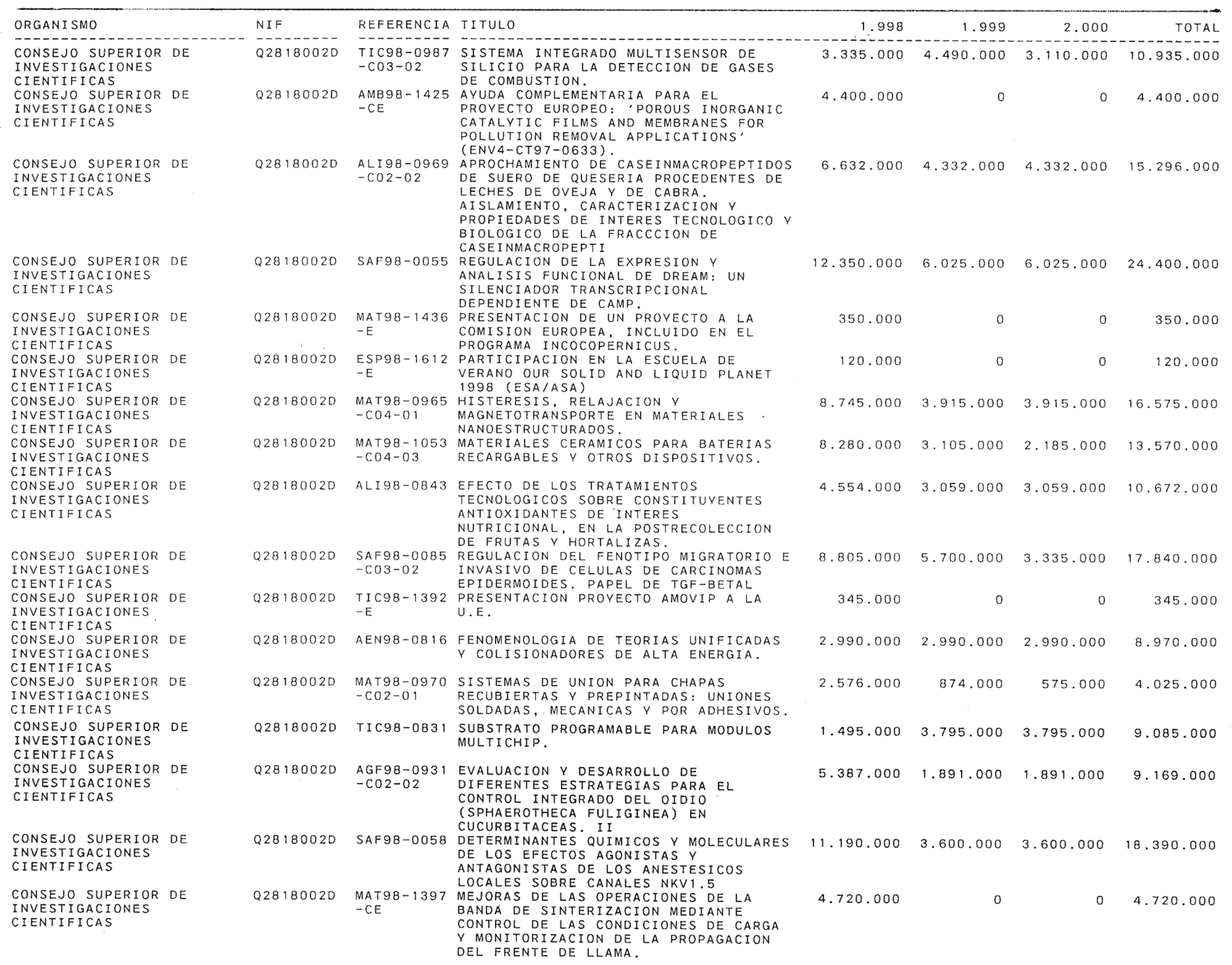 Imagen: /datos/imagenes/disp/1999/58/05734_14145667_image4.png