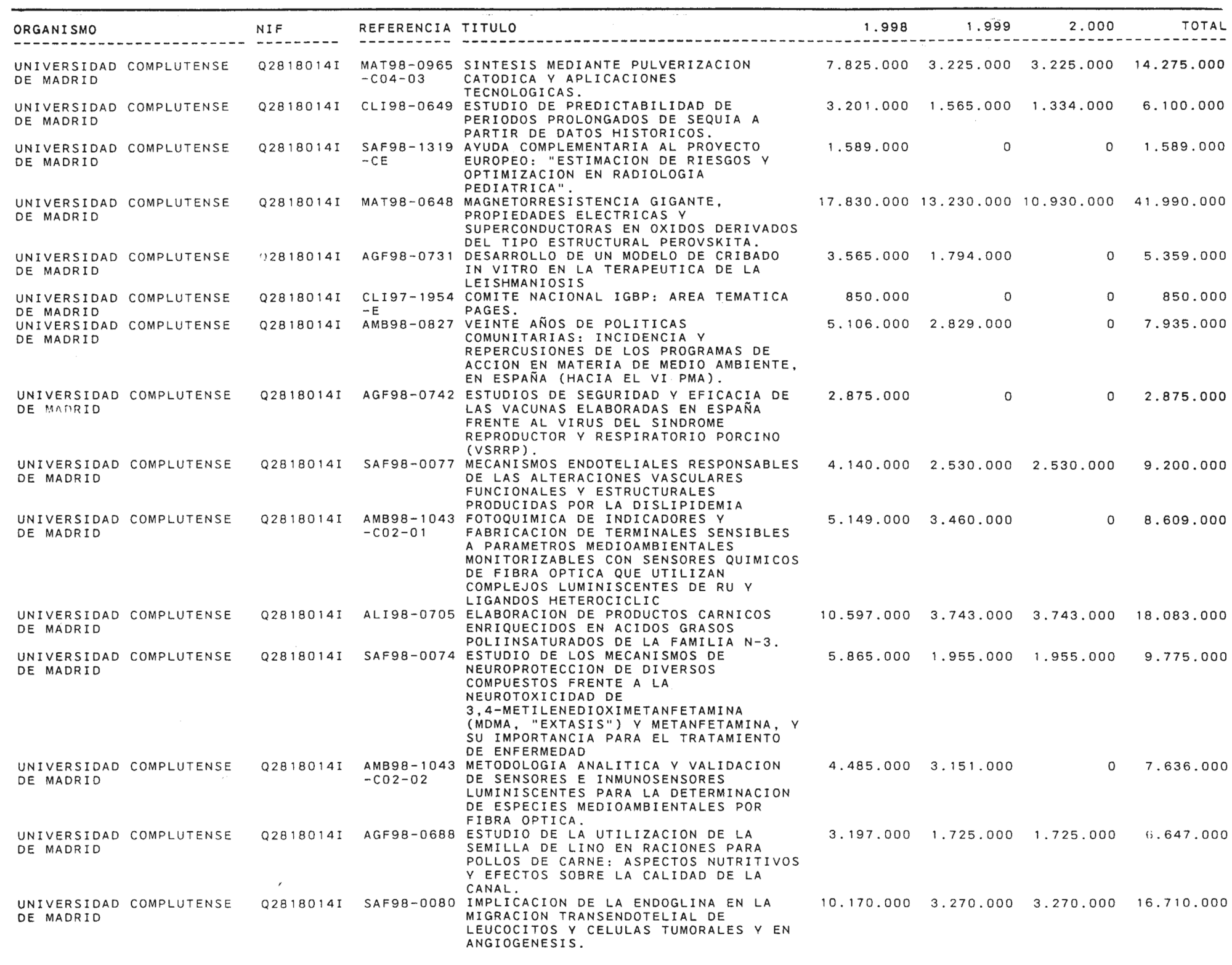 Imagen: /datos/imagenes/disp/1999/58/05734_14145667_image40.png