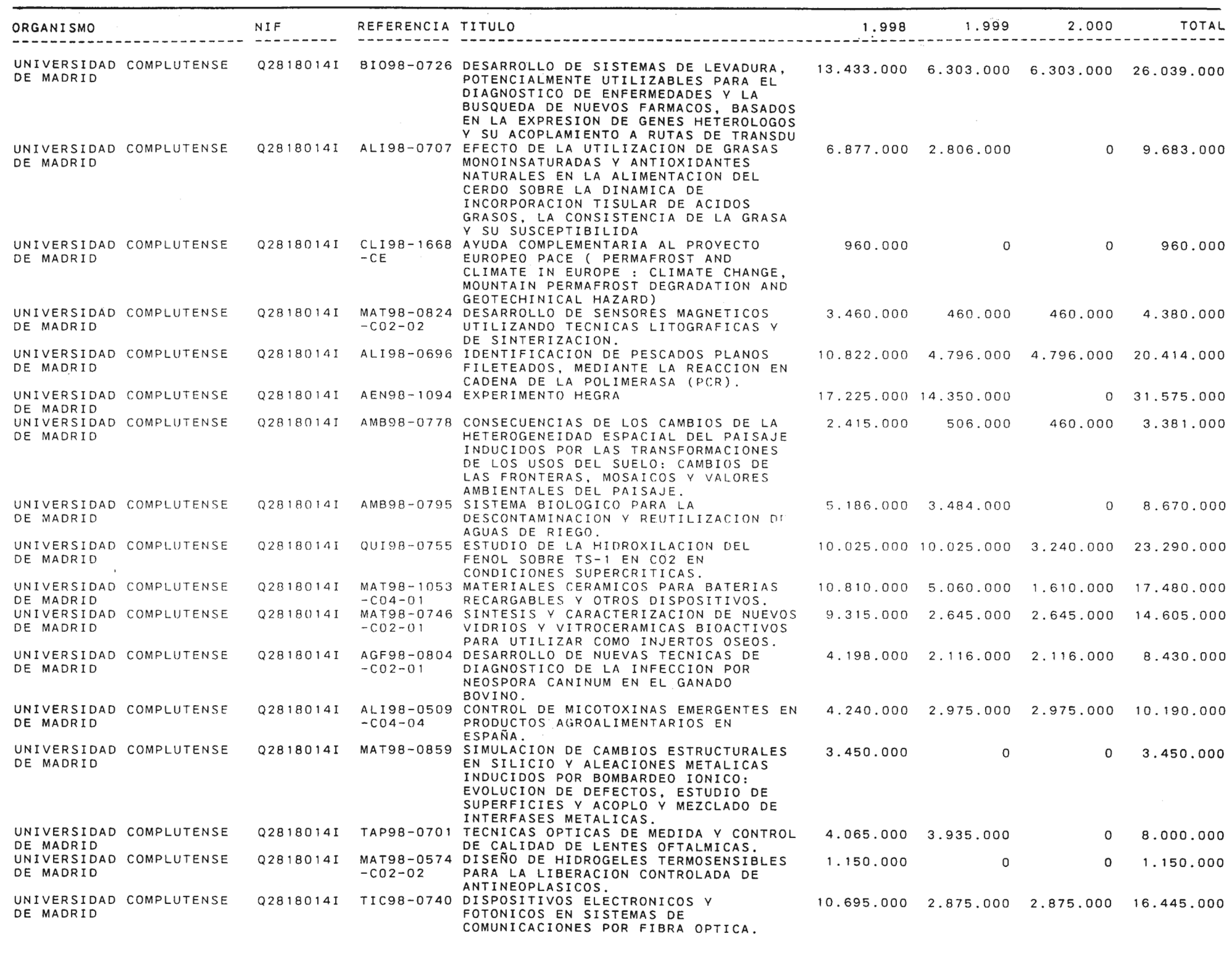 Imagen: /datos/imagenes/disp/1999/58/05734_14145667_image41.png