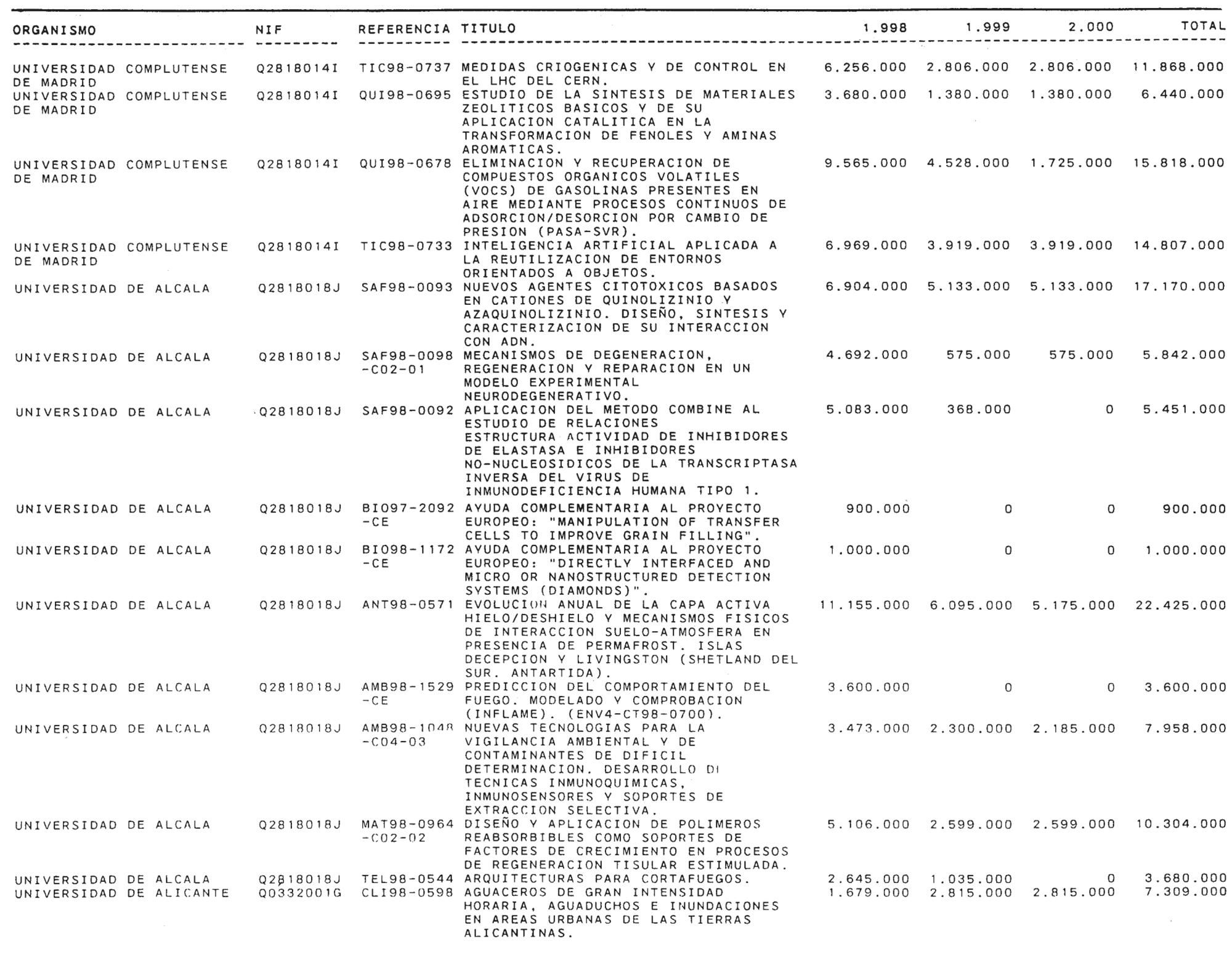 Imagen: /datos/imagenes/disp/1999/58/05734_14145667_image42.png