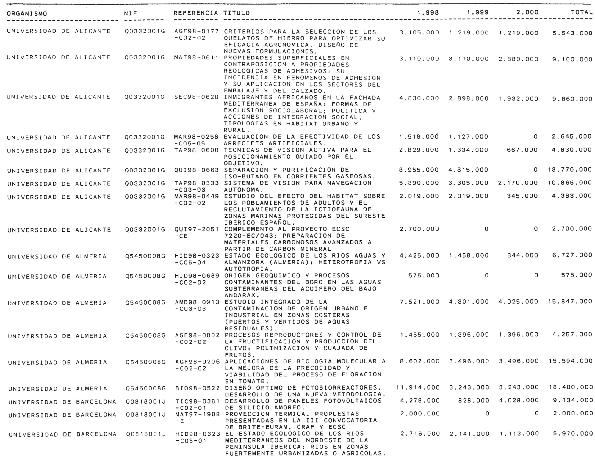 Imagen: /datos/imagenes/disp/1999/58/05734_14145667_image43.png