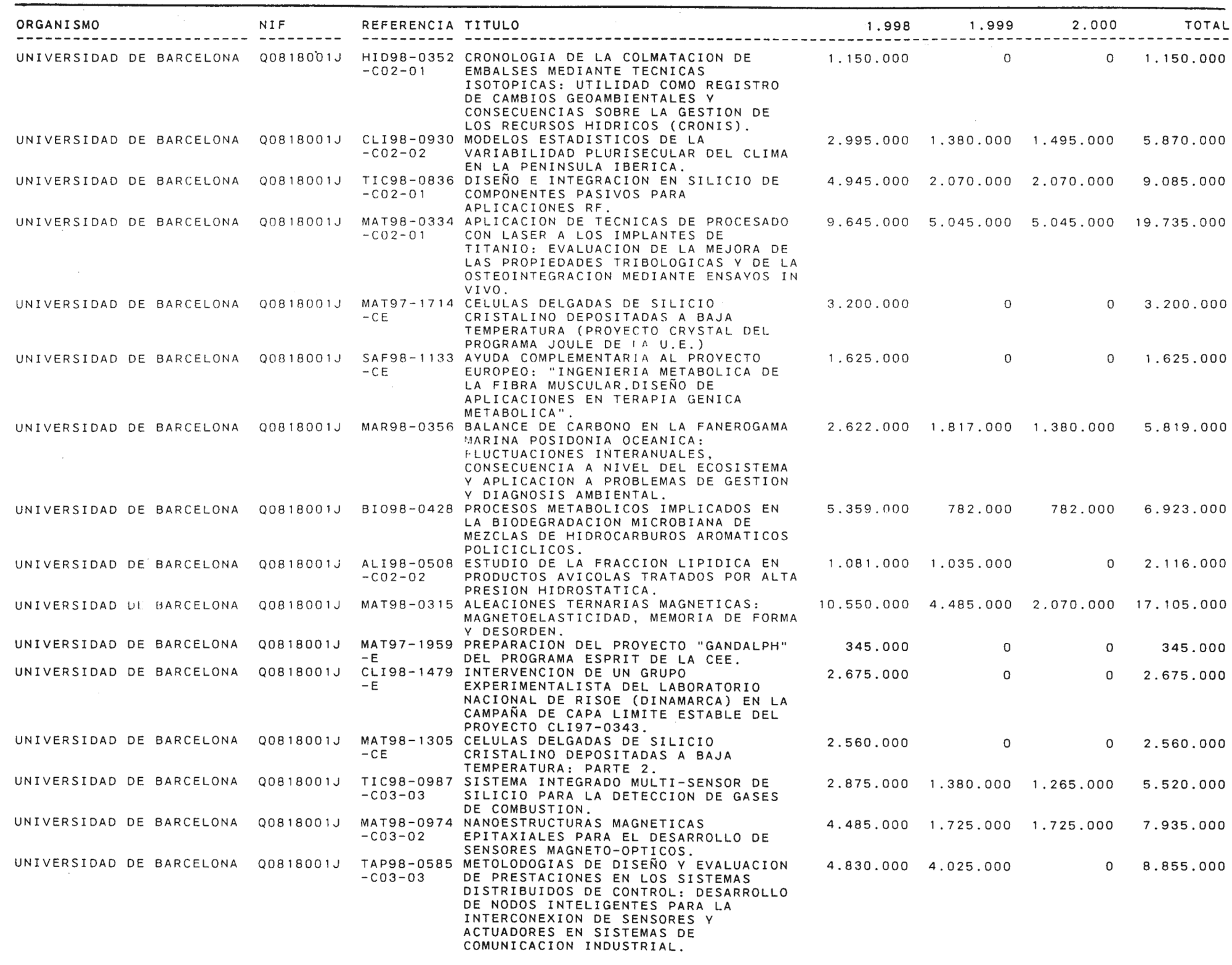 Imagen: /datos/imagenes/disp/1999/58/05734_14145667_image44.png