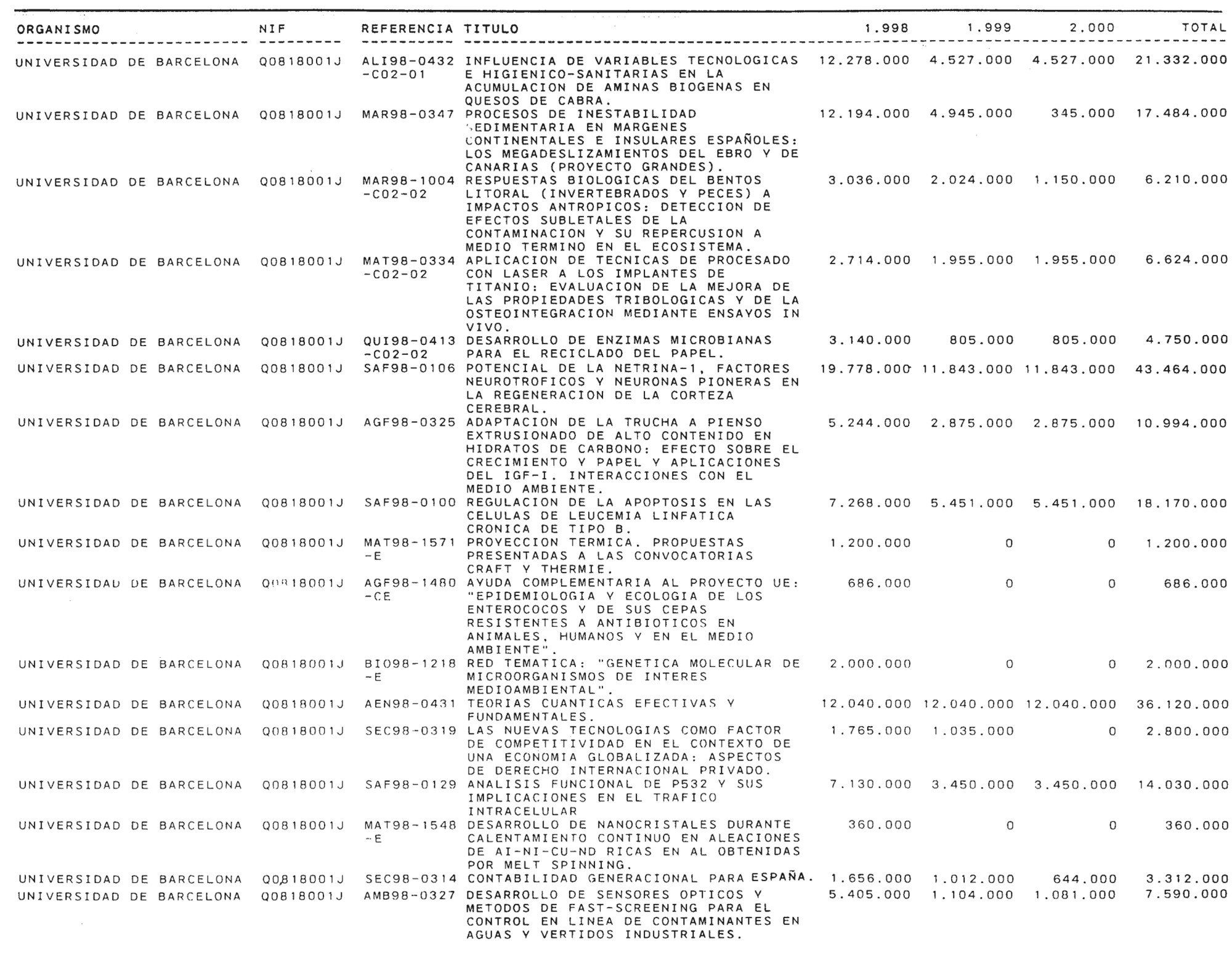 Imagen: /datos/imagenes/disp/1999/58/05734_14145667_image45.png