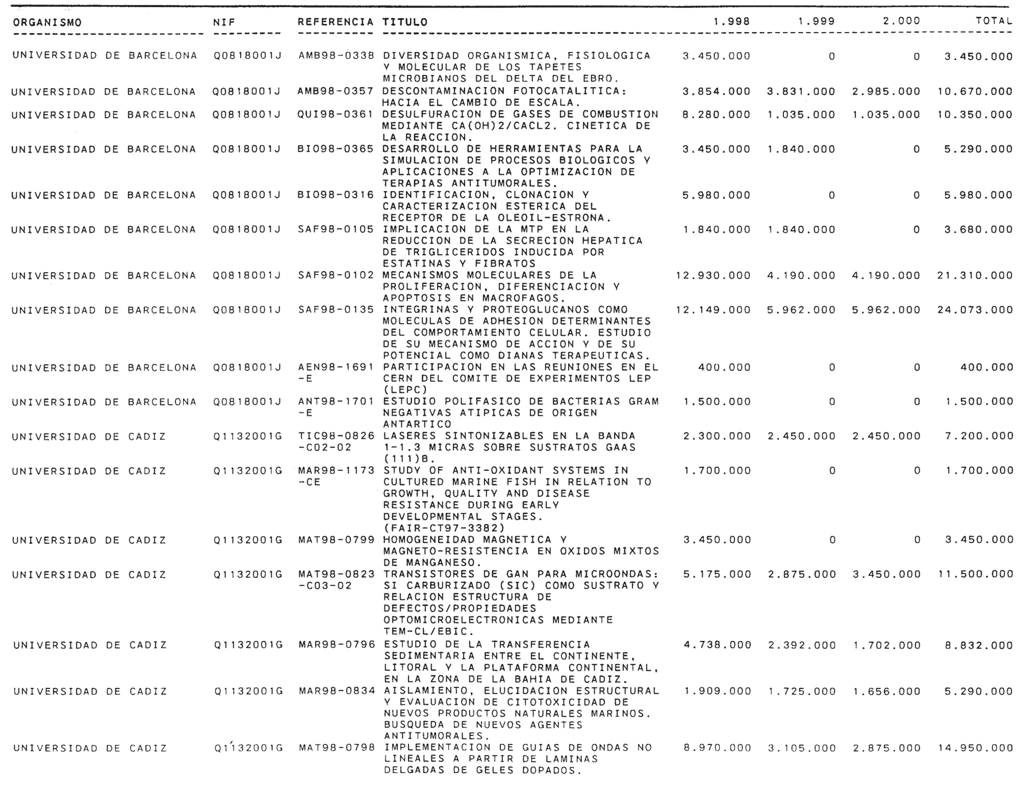 Imagen: /datos/imagenes/disp/1999/58/05734_14145667_image46.png