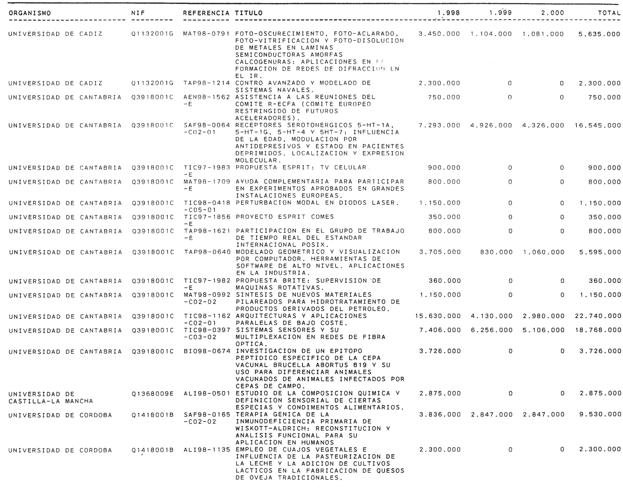 Imagen: /datos/imagenes/disp/1999/58/05734_14145667_image47.png