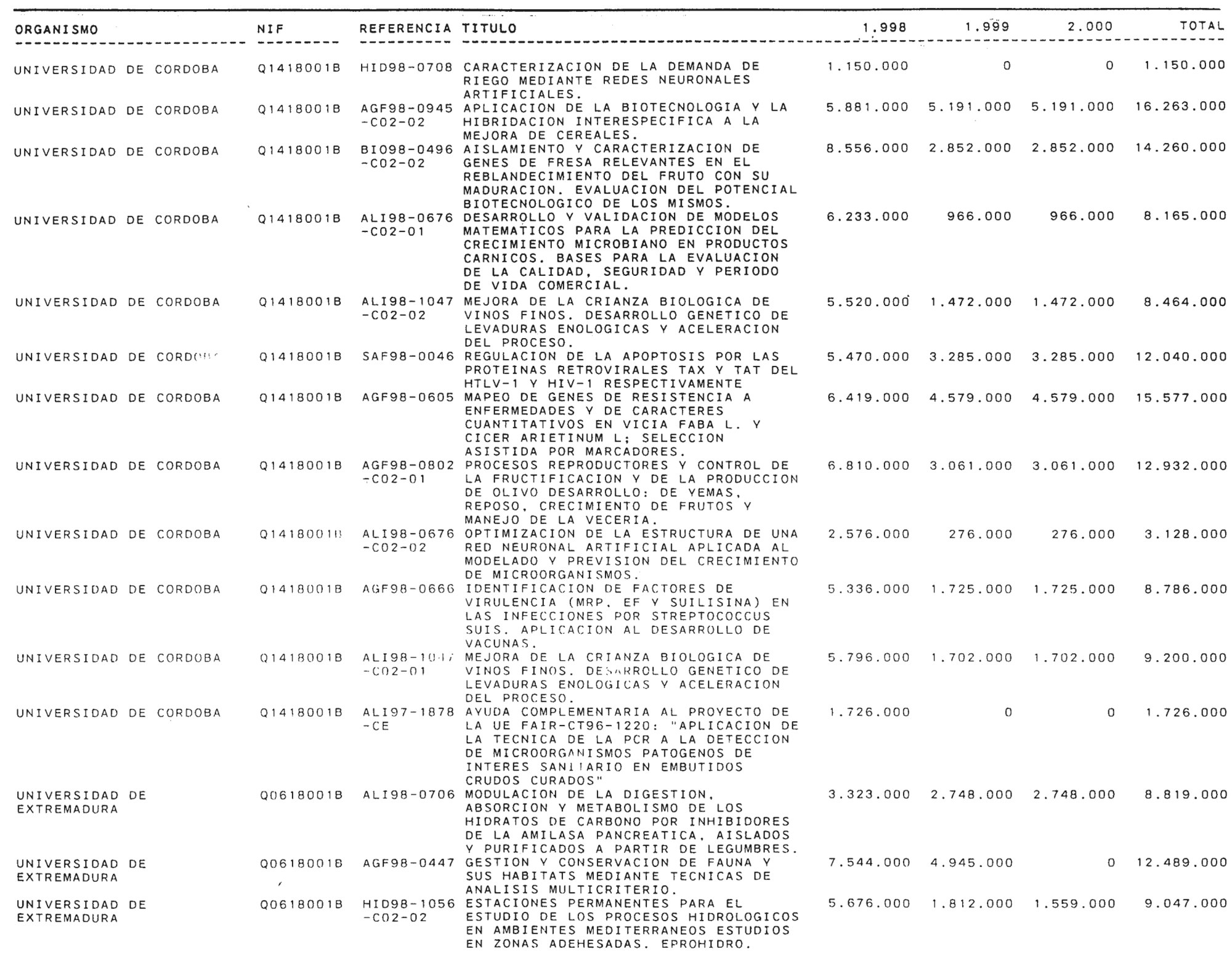 Imagen: /datos/imagenes/disp/1999/58/05734_14145667_image48.png