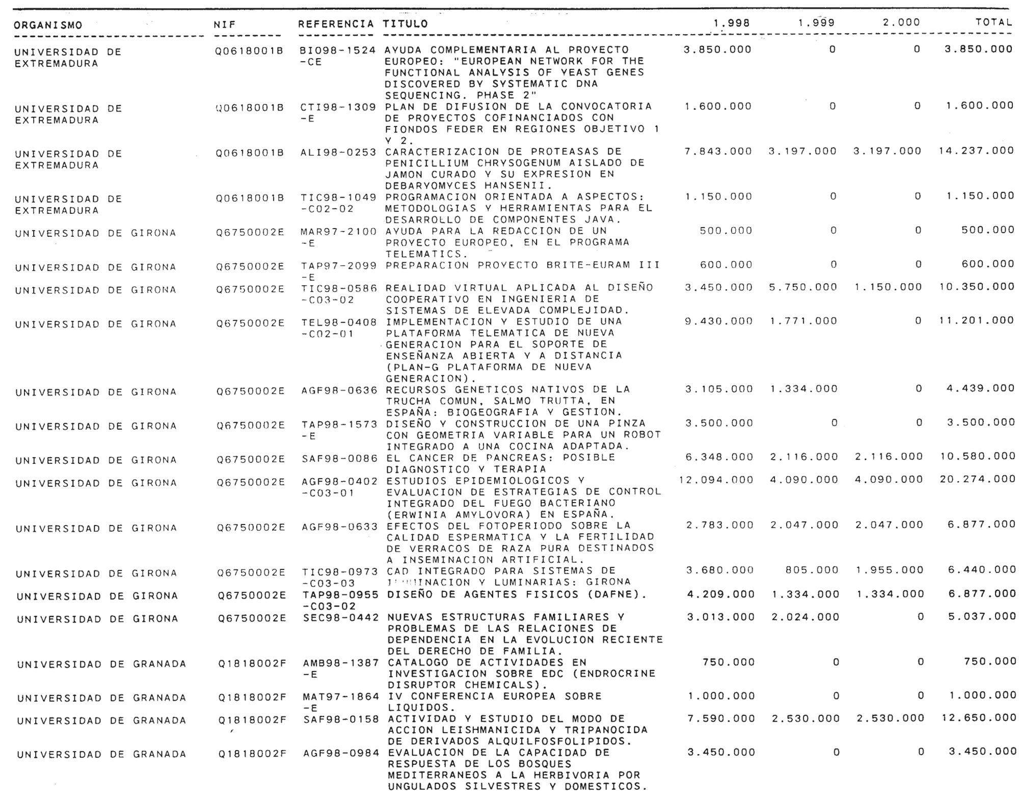 Imagen: /datos/imagenes/disp/1999/58/05734_14145667_image49.png