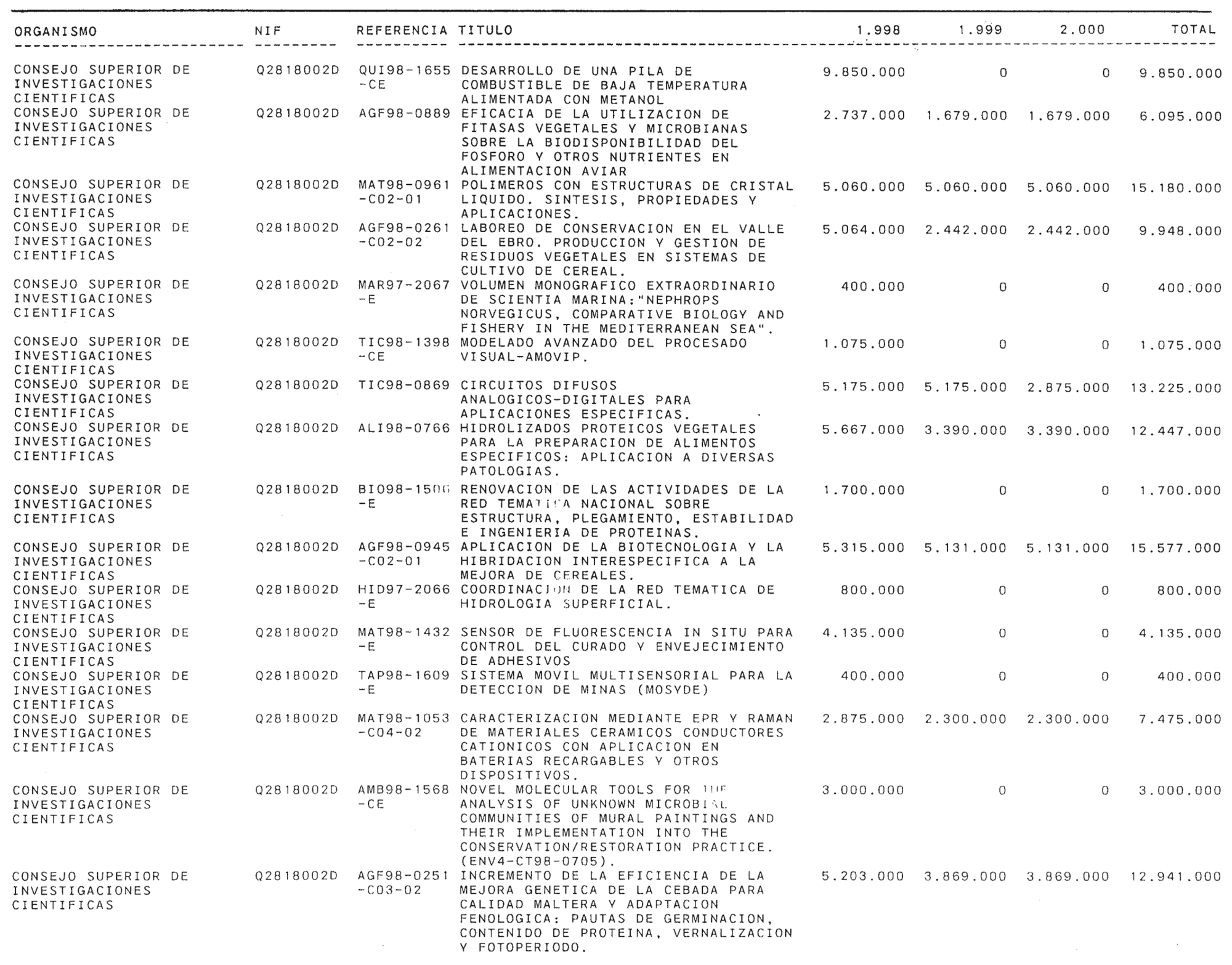 Imagen: /datos/imagenes/disp/1999/58/05734_14145667_image5.png