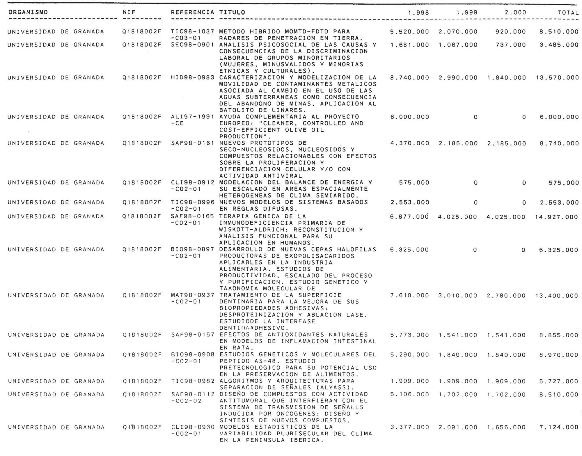 Imagen: /datos/imagenes/disp/1999/58/05734_14145667_image50.png