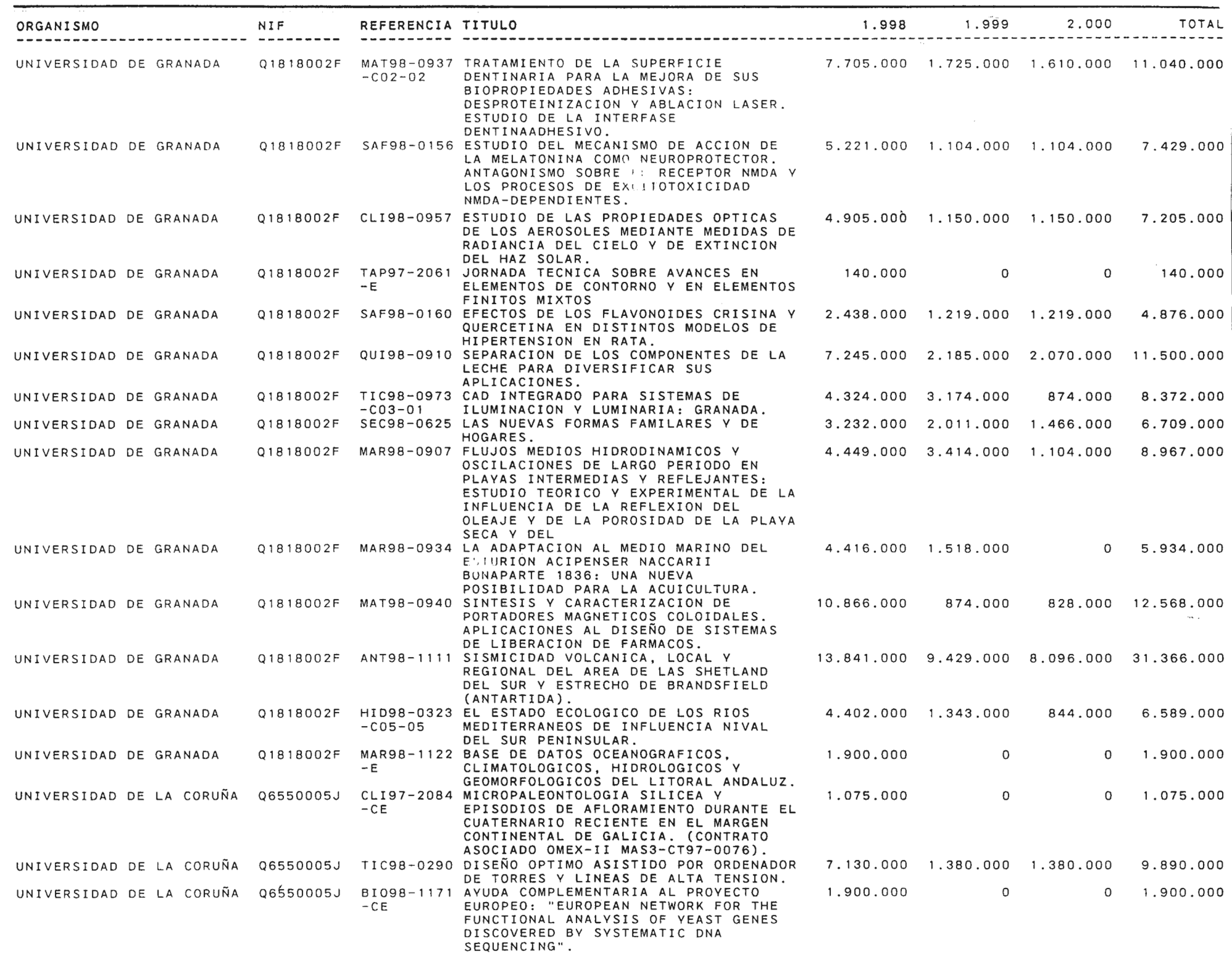 Imagen: /datos/imagenes/disp/1999/58/05734_14145667_image51.png