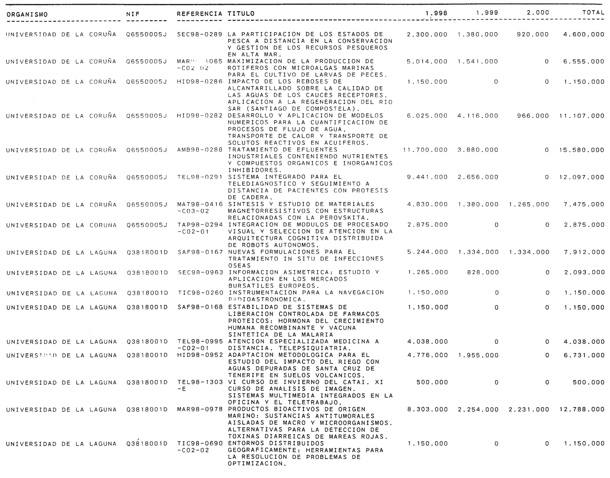 Imagen: /datos/imagenes/disp/1999/58/05734_14145667_image52.png