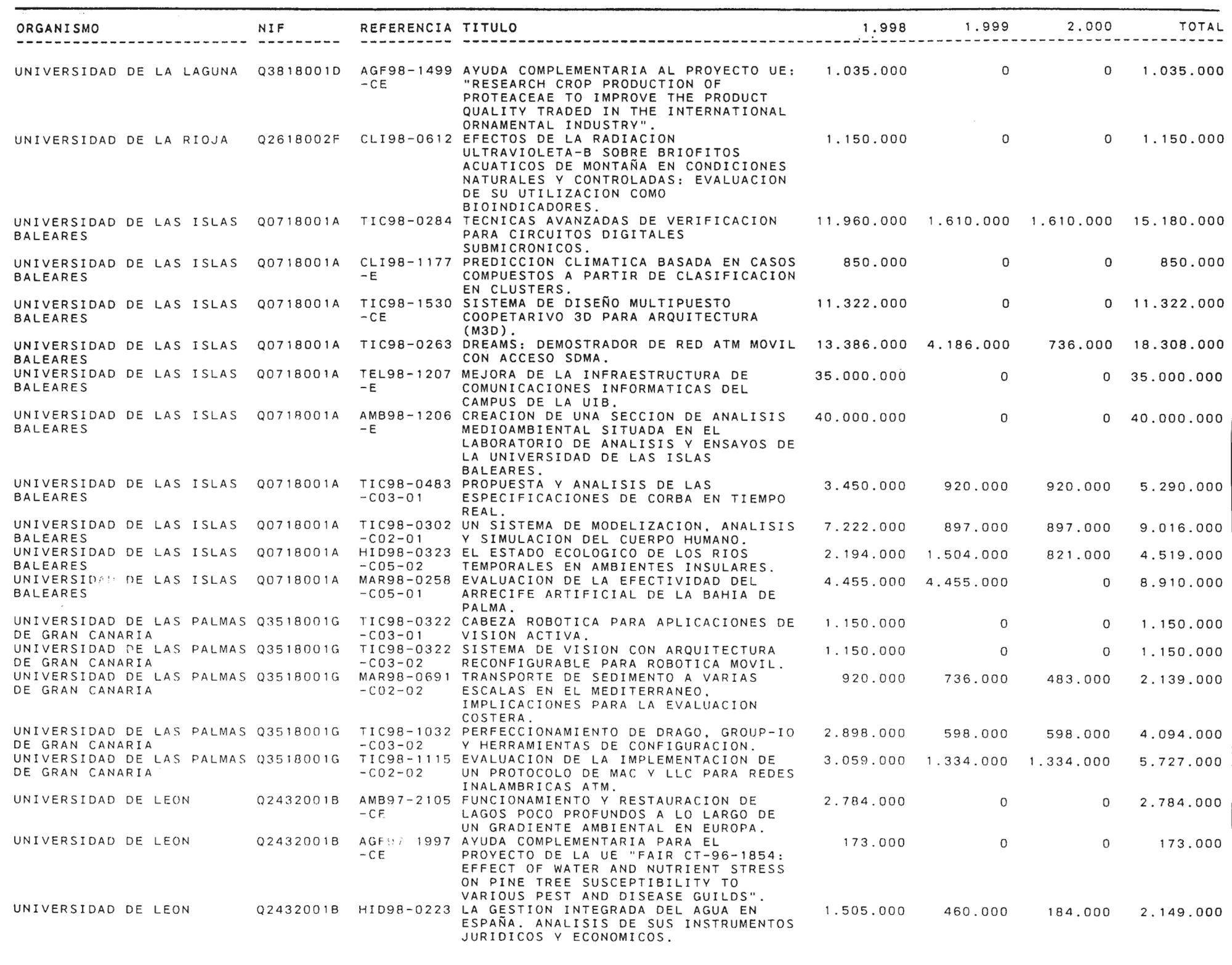 Imagen: /datos/imagenes/disp/1999/58/05734_14145667_image53.png