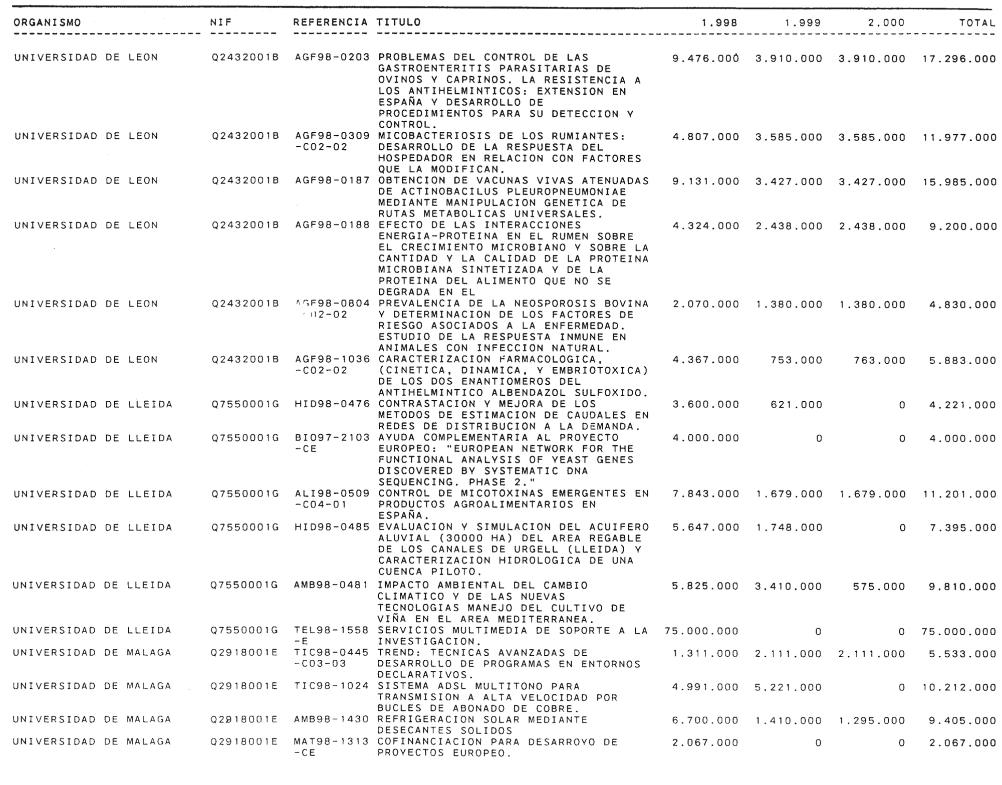 Imagen: /datos/imagenes/disp/1999/58/05734_14145667_image54.png