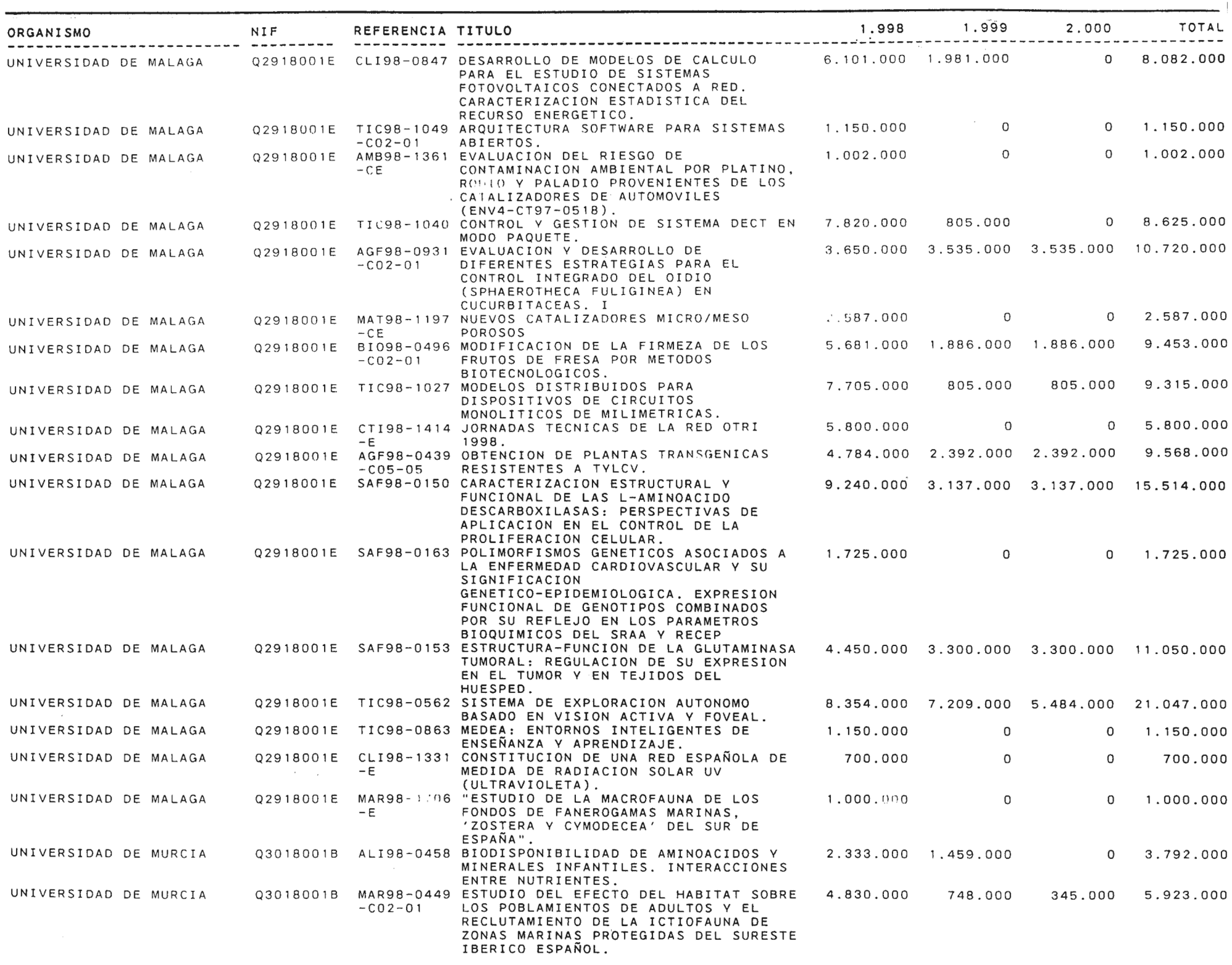 Imagen: /datos/imagenes/disp/1999/58/05734_14145667_image55.png