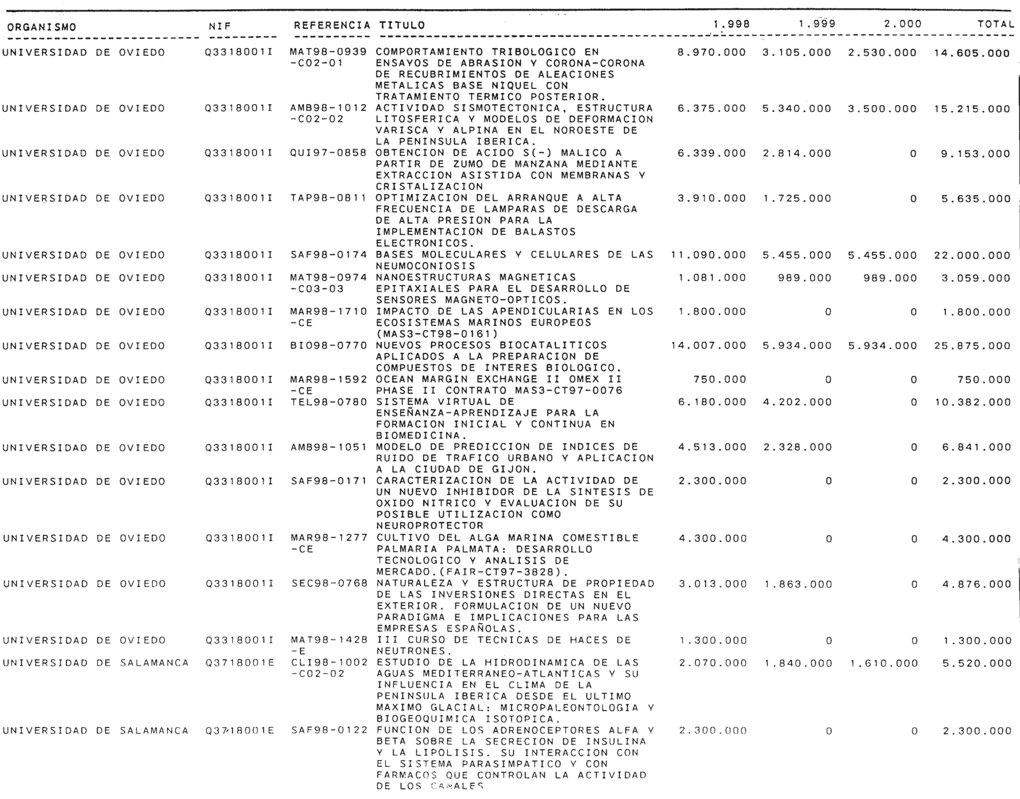 Imagen: /datos/imagenes/disp/1999/58/05734_14145667_image57.png