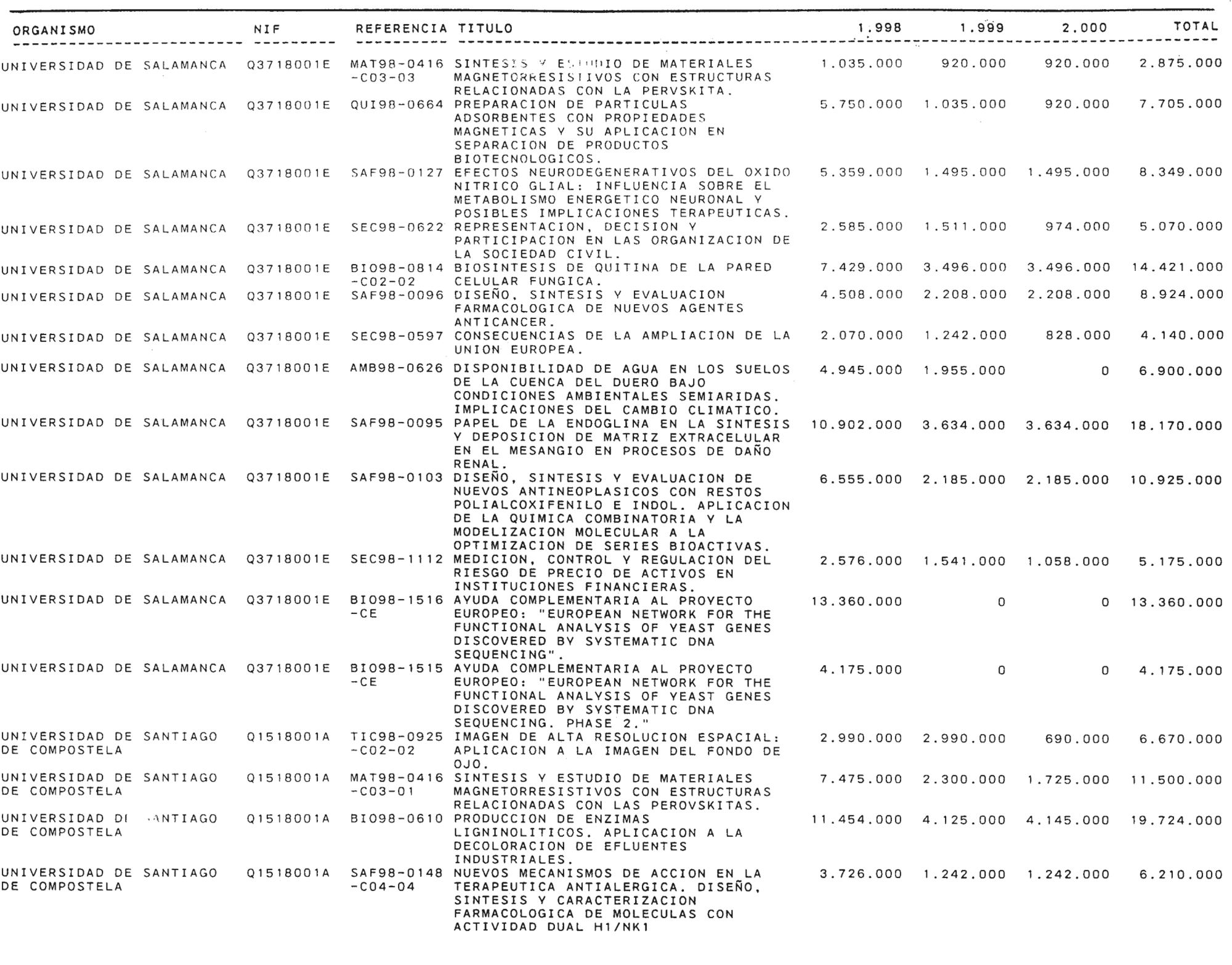 Imagen: /datos/imagenes/disp/1999/58/05734_14145667_image58.png