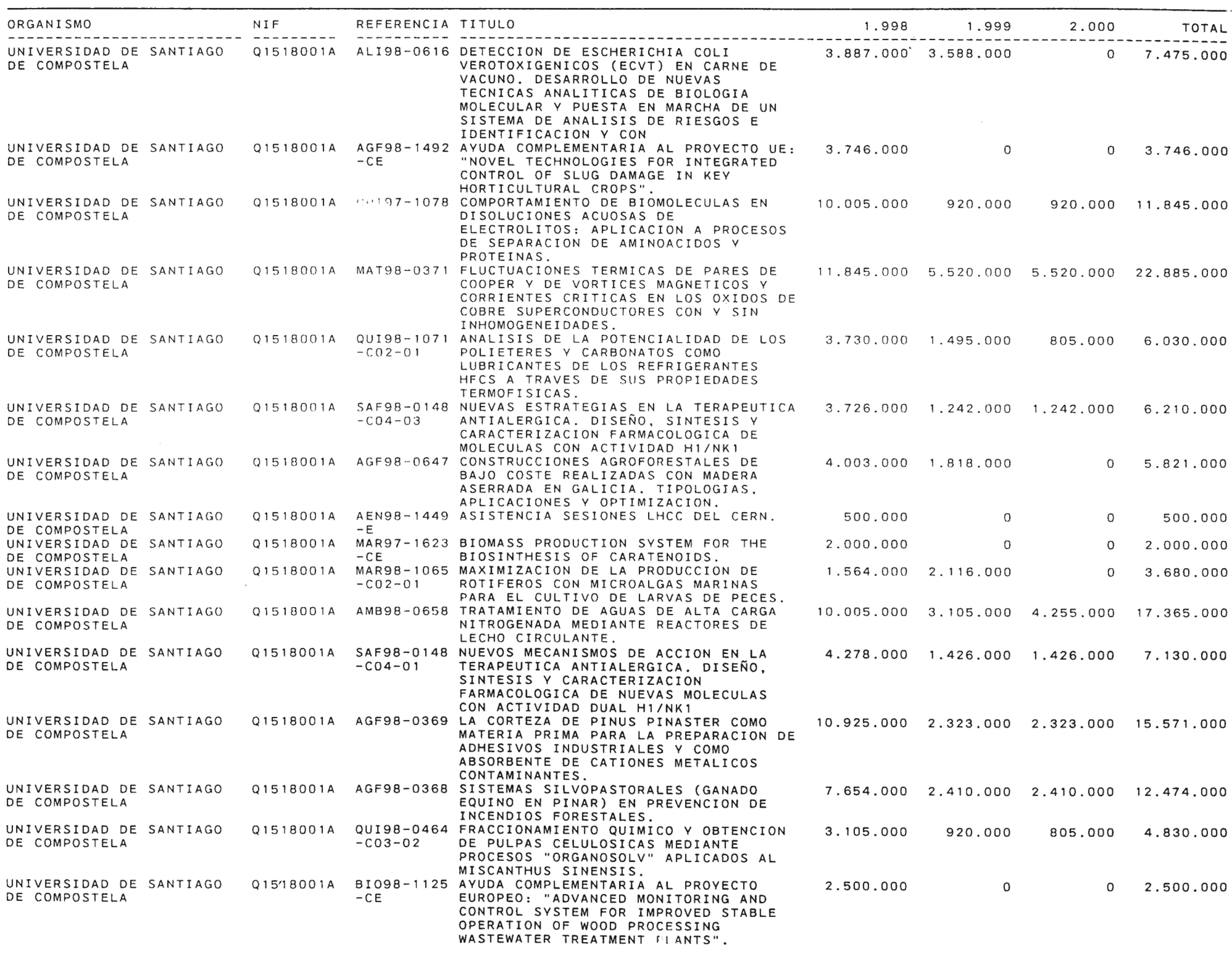 Imagen: /datos/imagenes/disp/1999/58/05734_14145667_image59.png