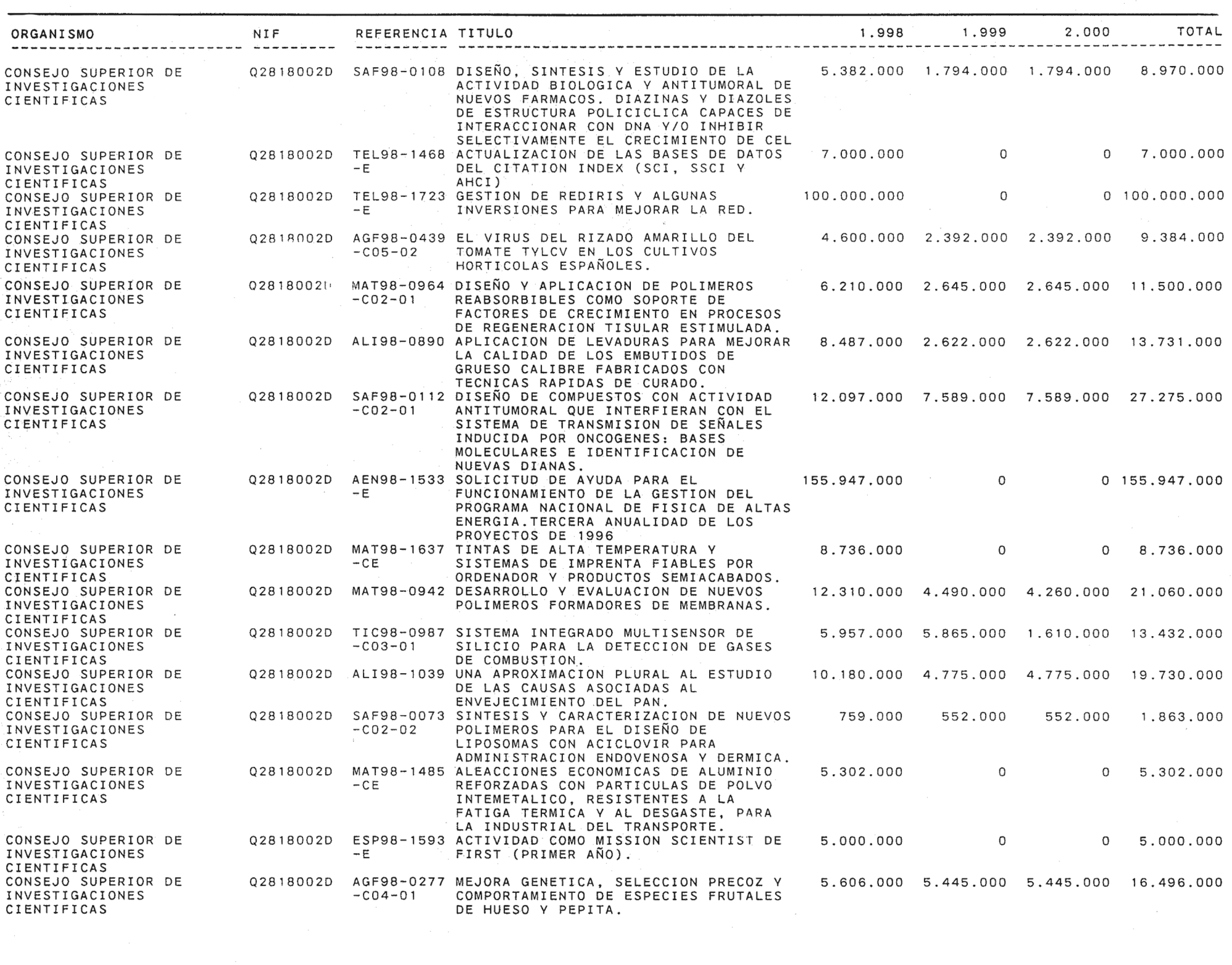 Imagen: /datos/imagenes/disp/1999/58/05734_14145667_image6.png