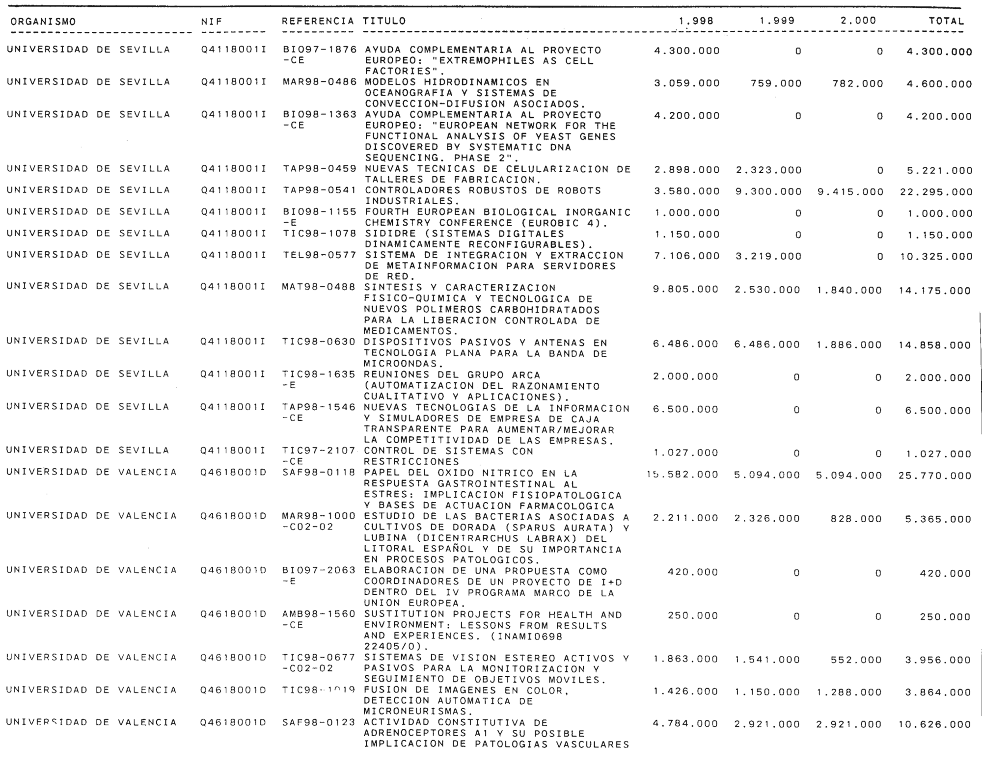 Imagen: /datos/imagenes/disp/1999/58/05734_14145667_image60.png