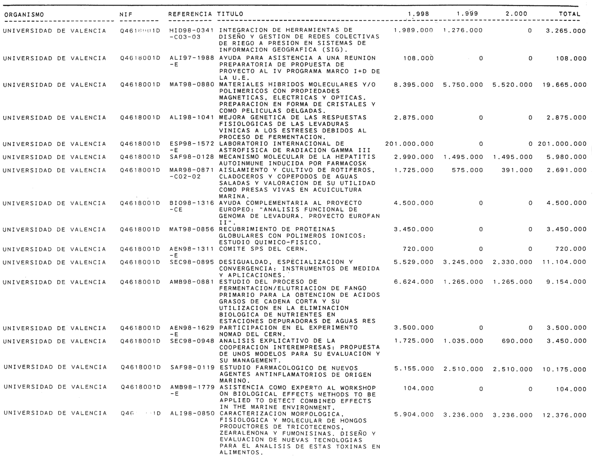 Imagen: /datos/imagenes/disp/1999/58/05734_14145667_image61.png