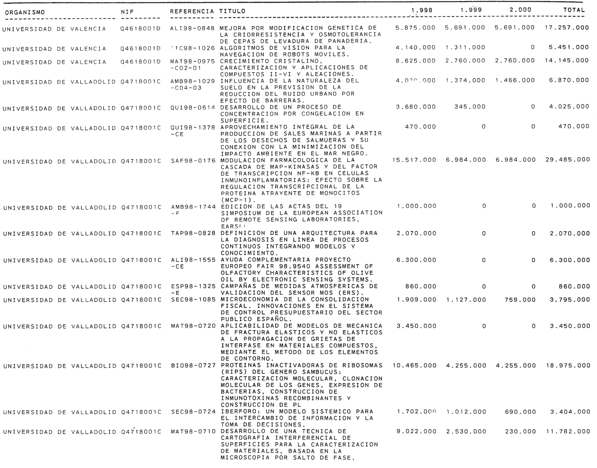 Imagen: /datos/imagenes/disp/1999/58/05734_14145667_image62.png