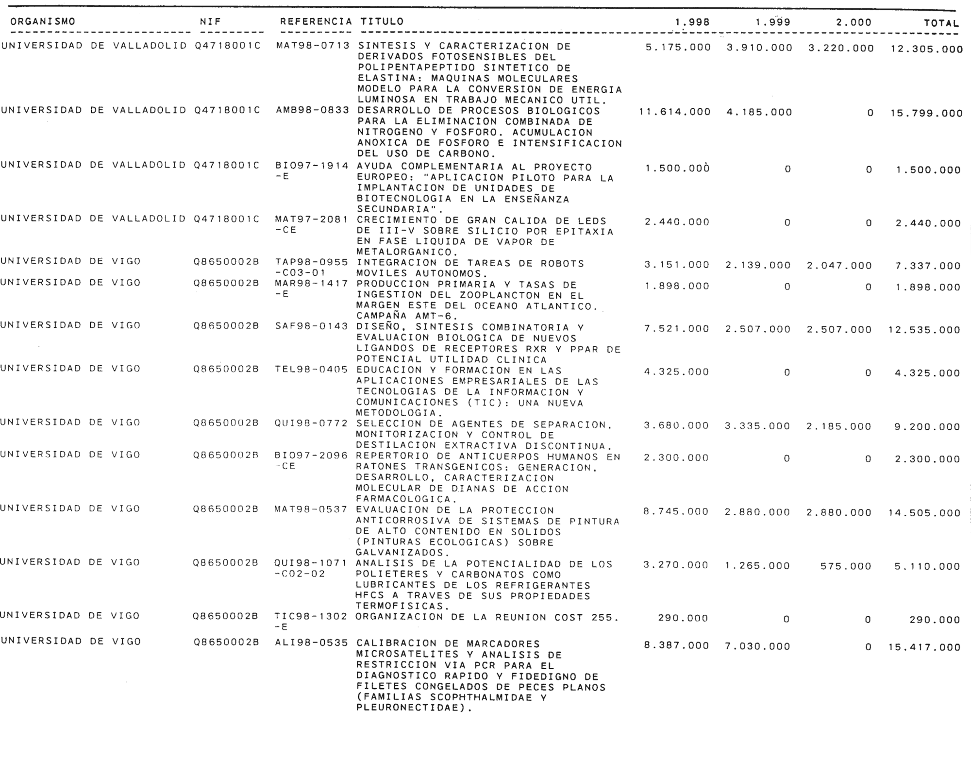 Imagen: /datos/imagenes/disp/1999/58/05734_14145667_image63.png