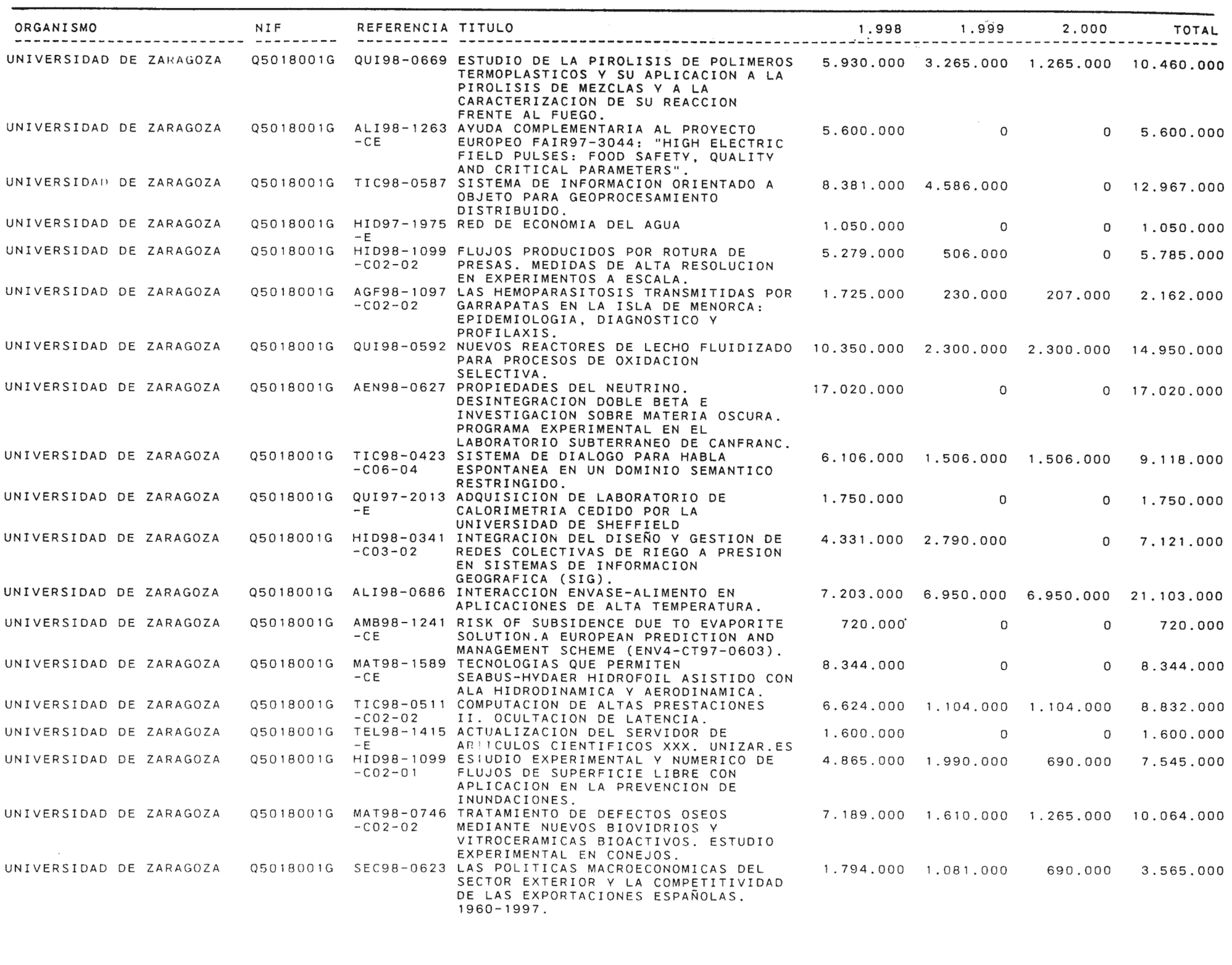 Imagen: /datos/imagenes/disp/1999/58/05734_14145667_image64.png