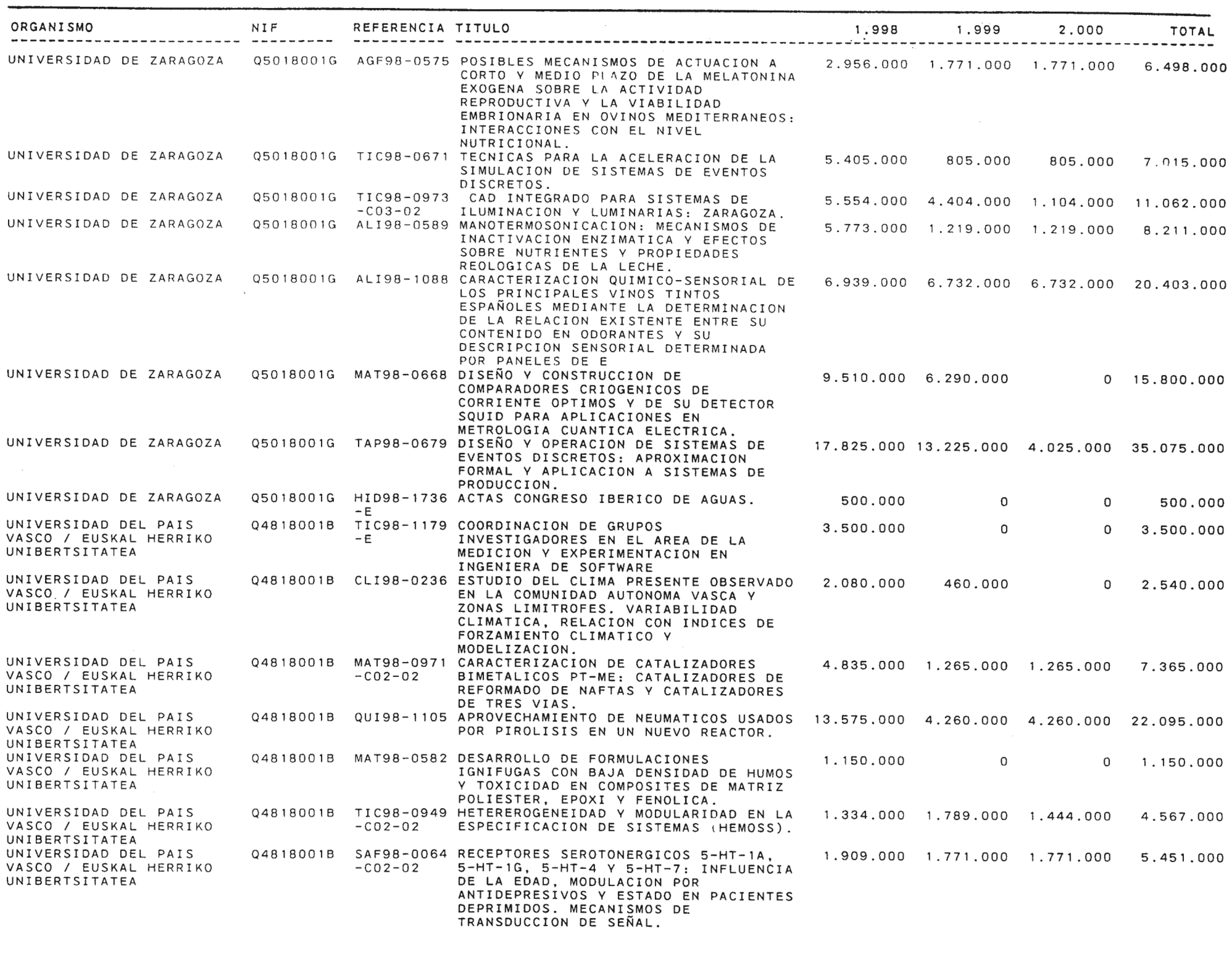 Imagen: /datos/imagenes/disp/1999/58/05734_14145667_image65.png