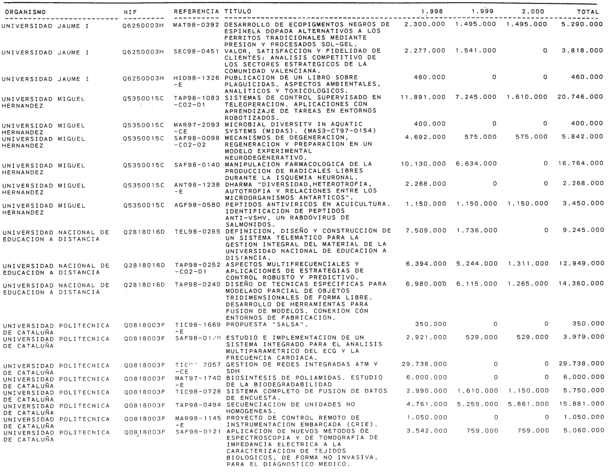 Imagen: /datos/imagenes/disp/1999/58/05734_14145667_image67.png