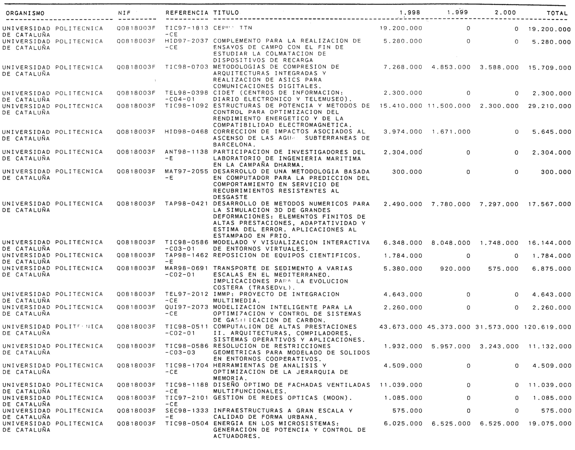 Imagen: /datos/imagenes/disp/1999/58/05734_14145667_image68.png